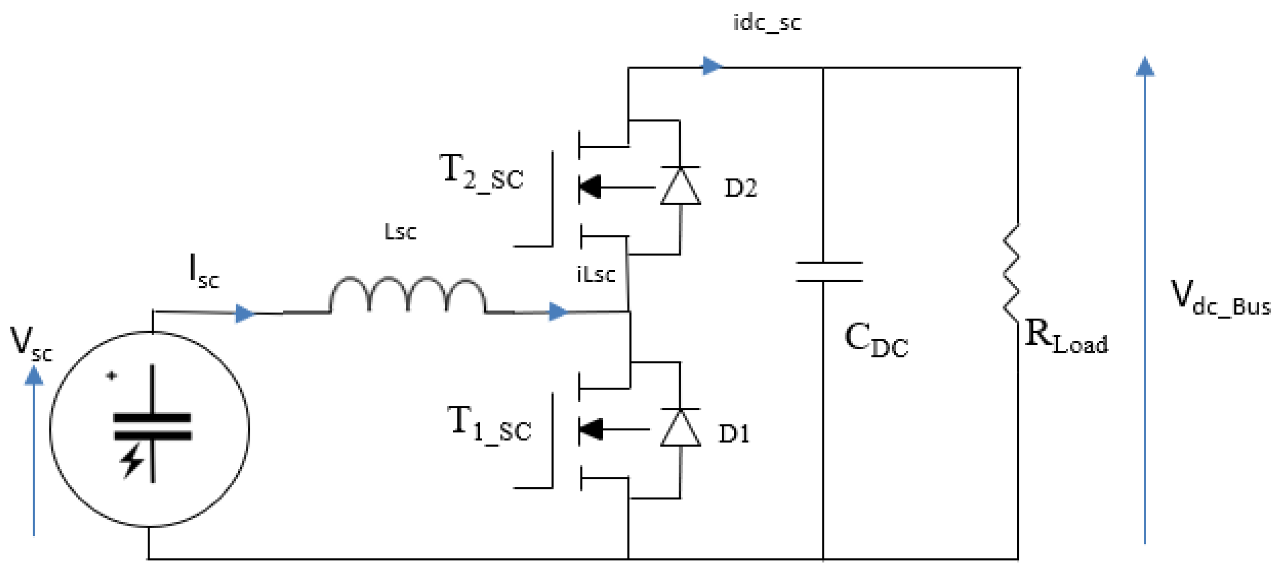 Energies 18 06110 g009