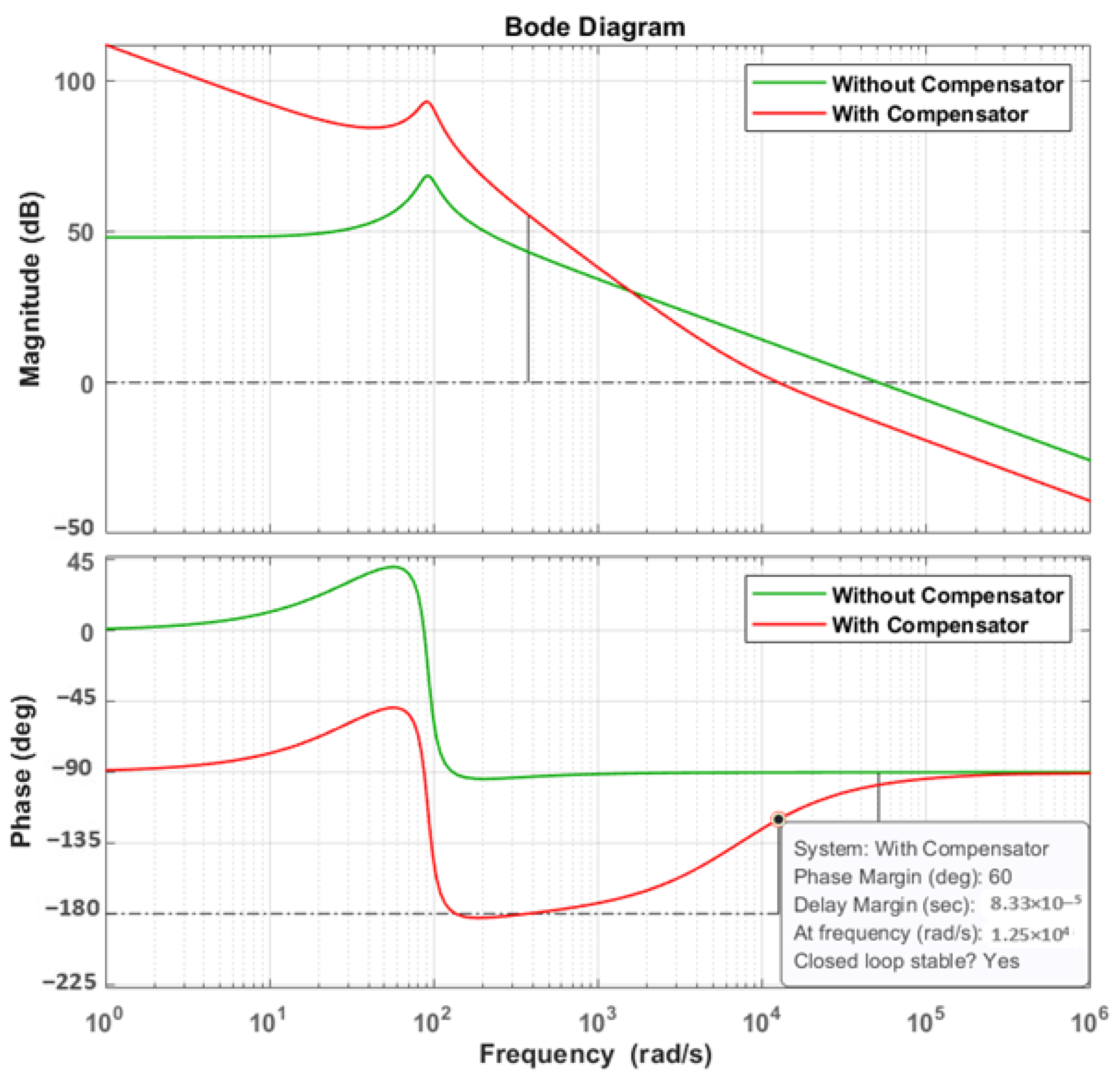 Energies 18 06110 g016