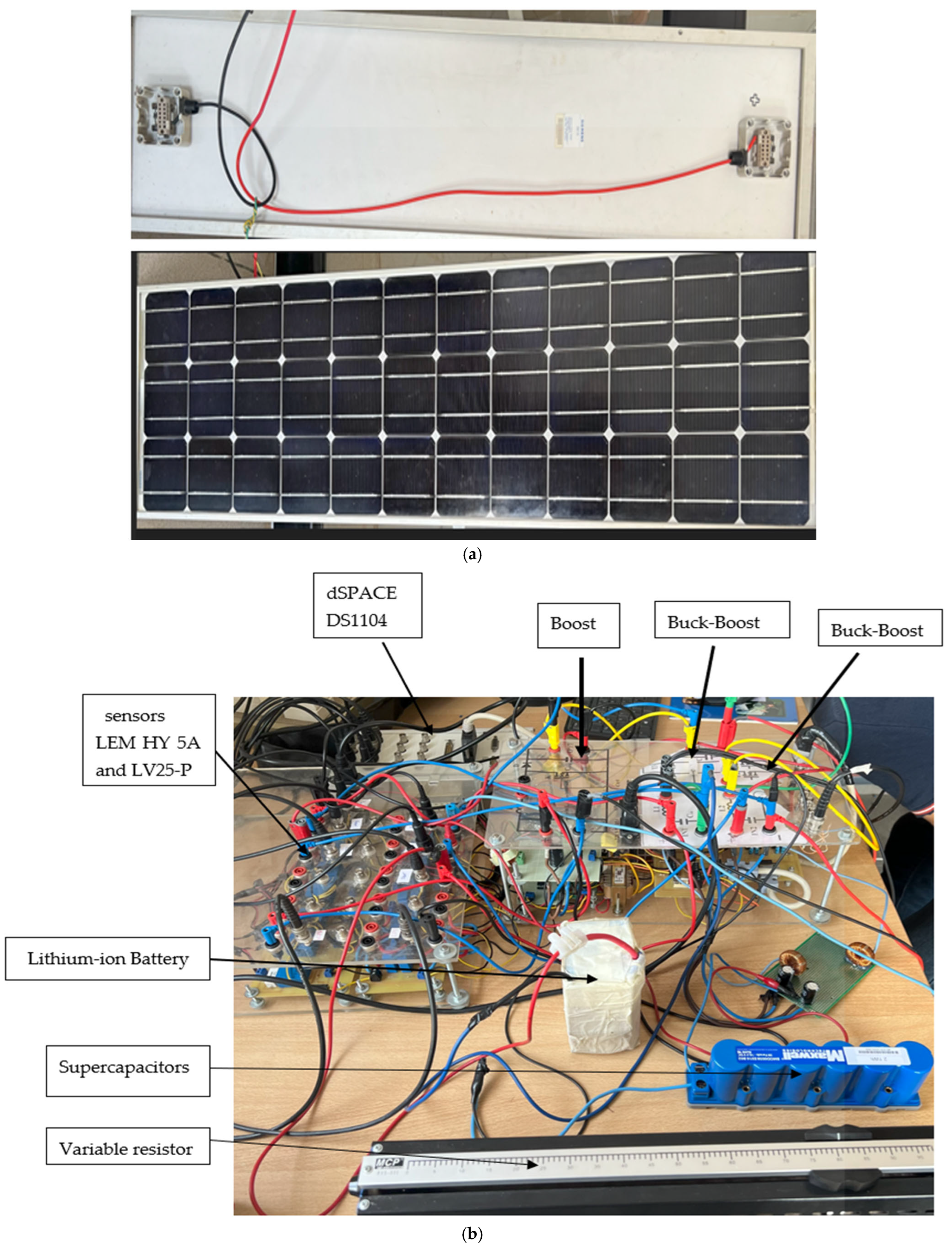 Energies 18 06110 g022