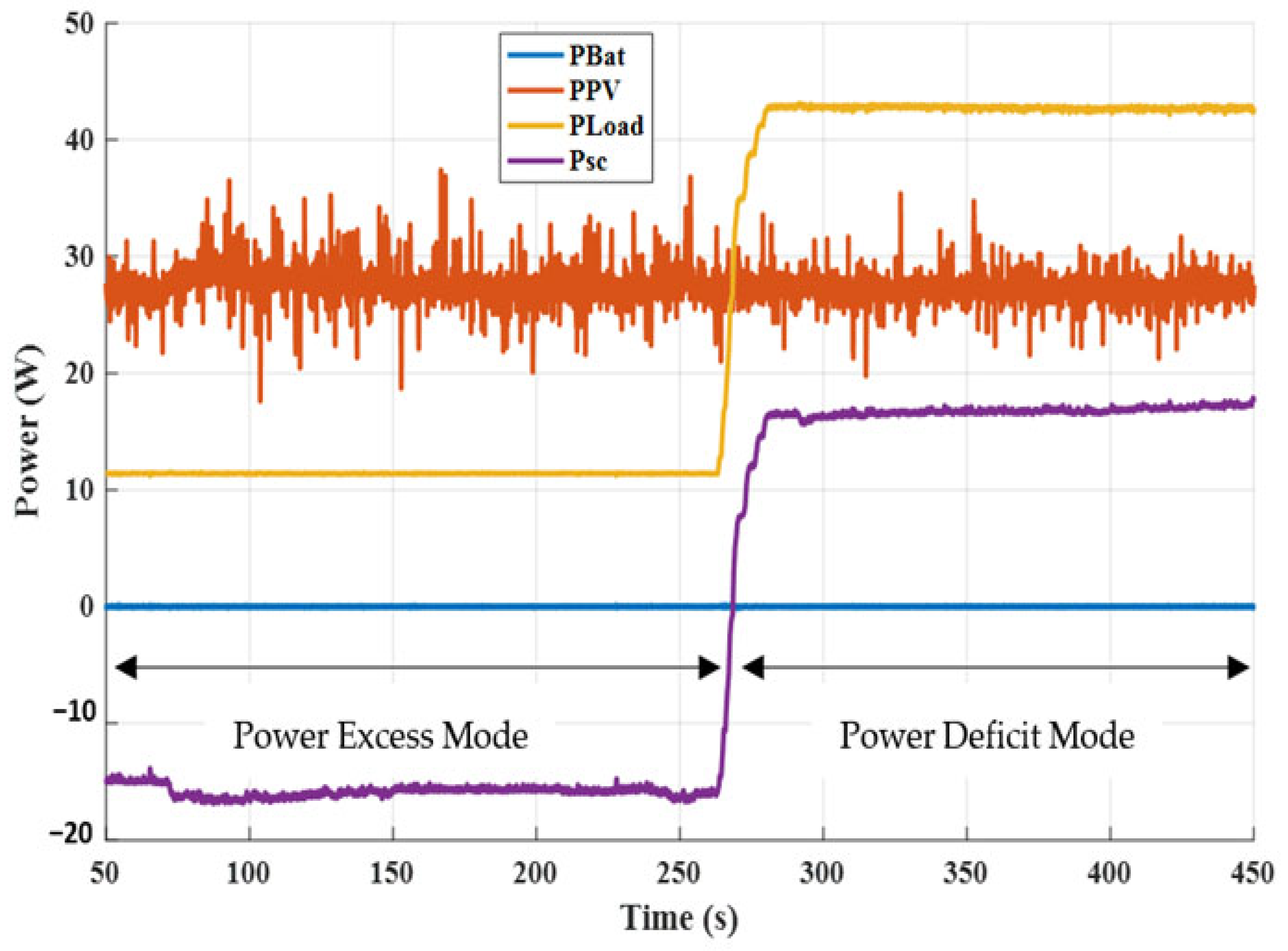 Energies 18 06110 g023