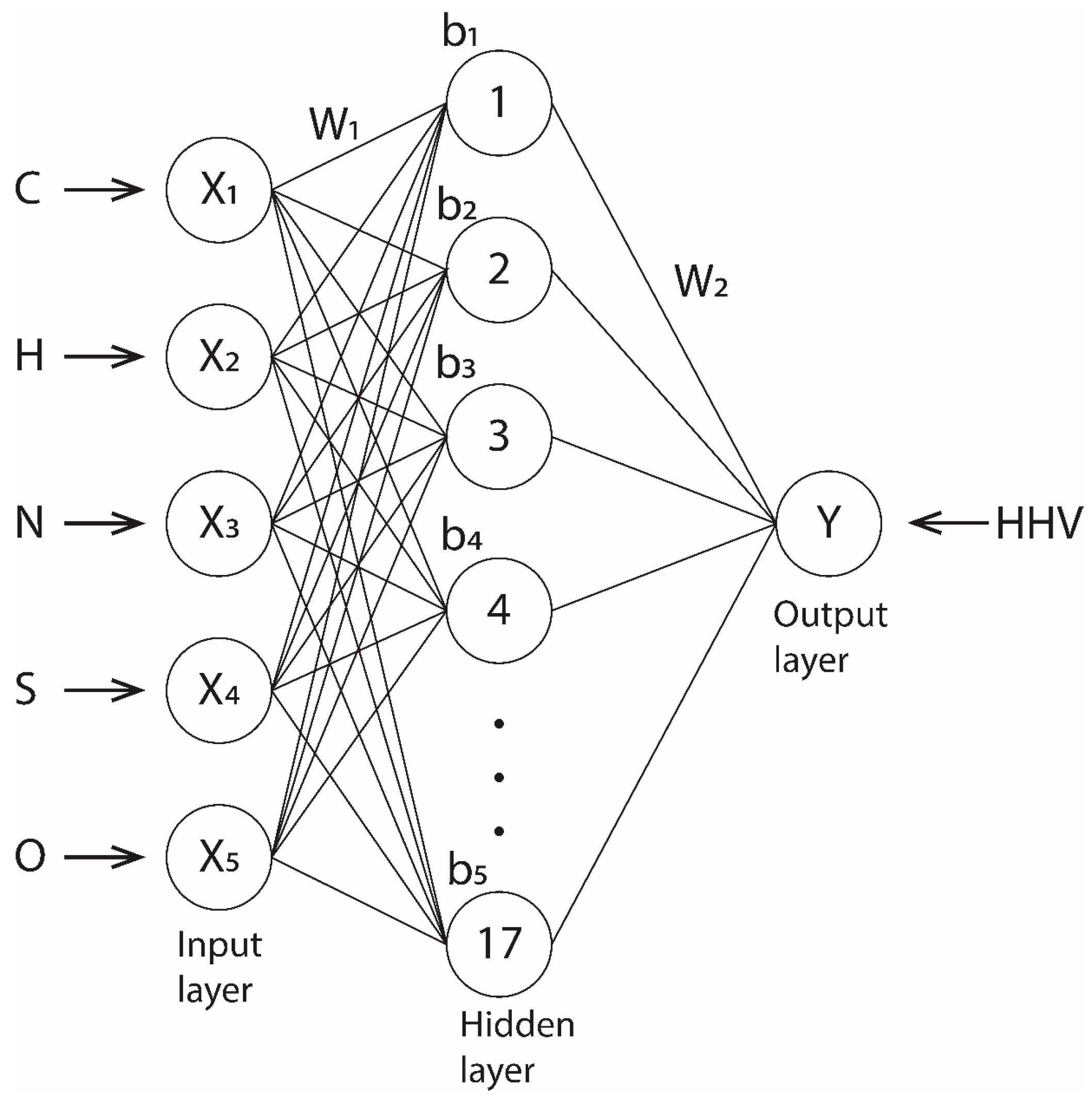 Energies 18 06111 g001
