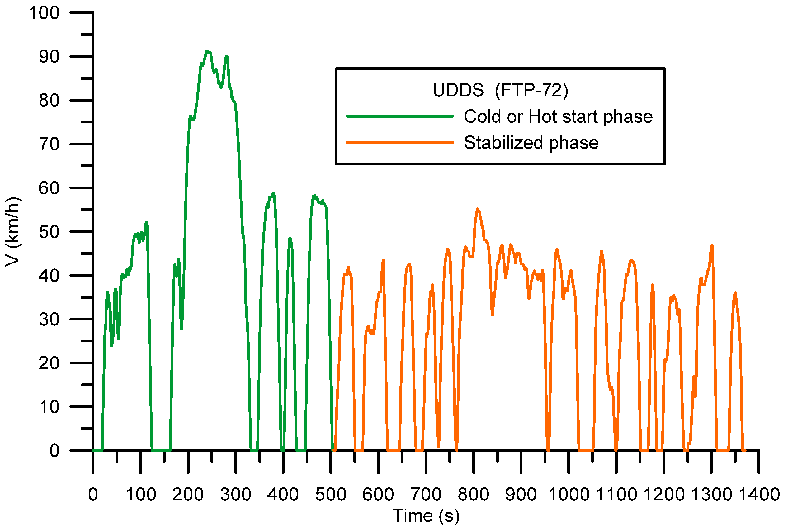 Energies 18 06114 g003 Energies 18 06114 g003
