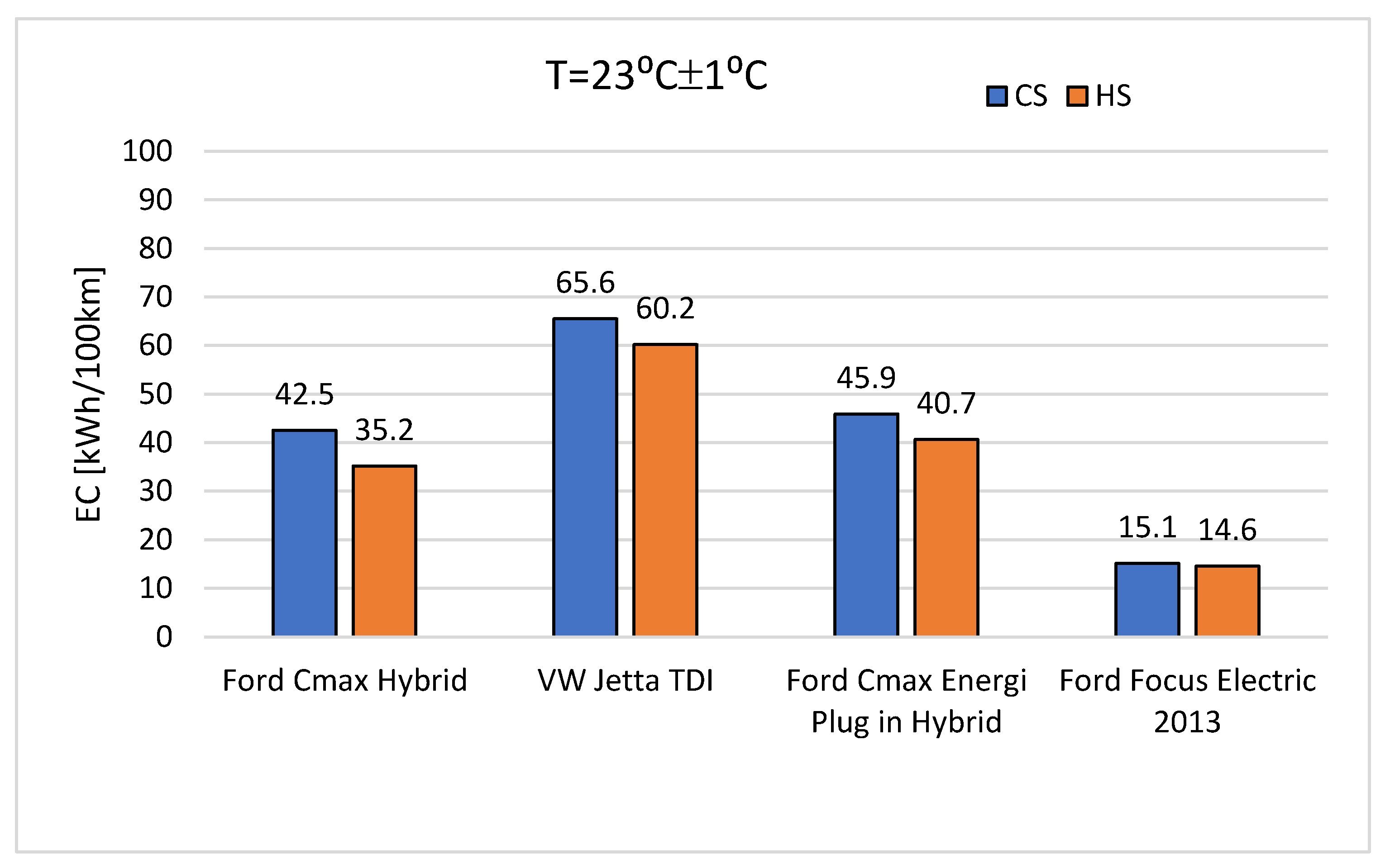 Energies 18 06114 g005 Energies 18 06114 g005