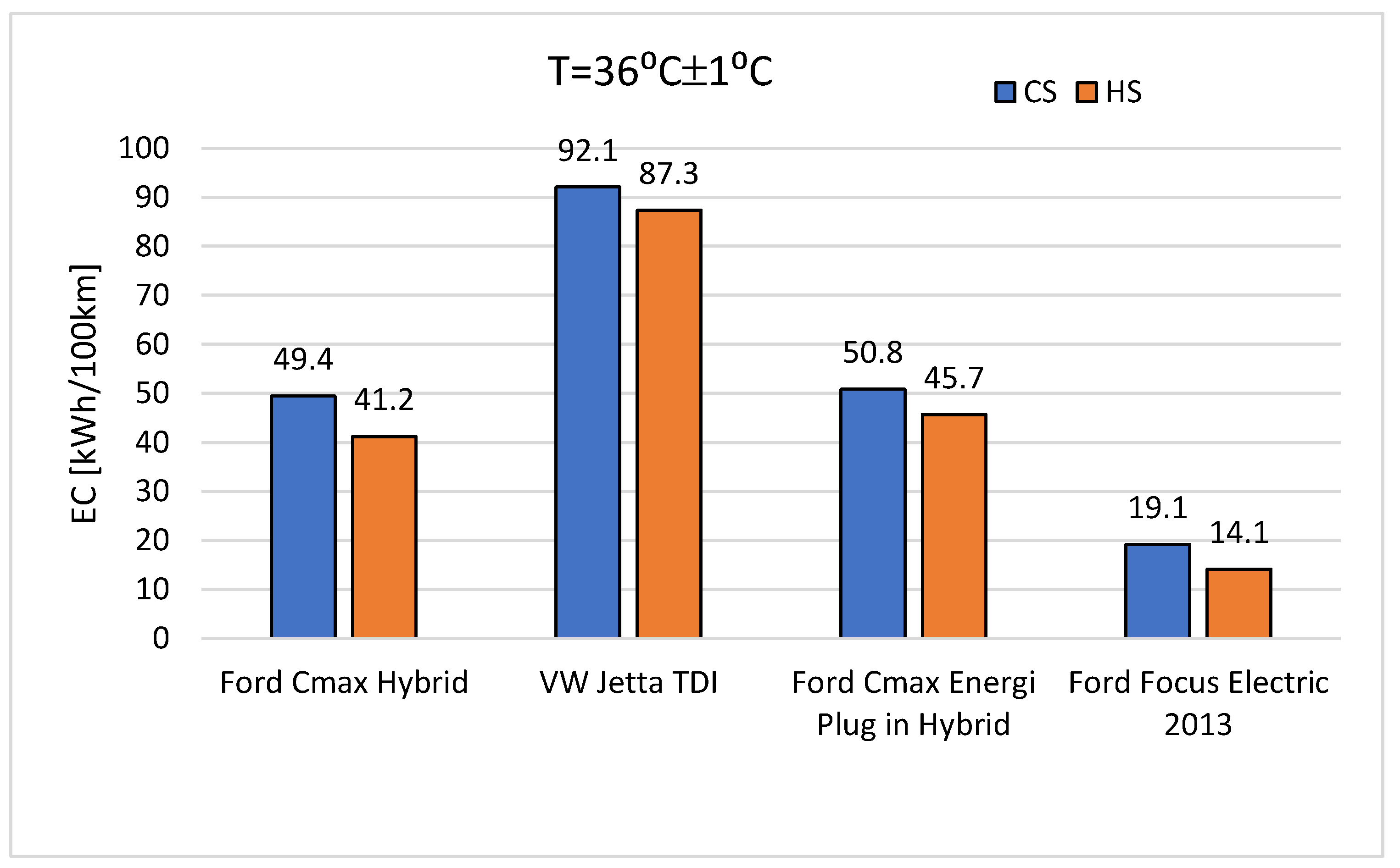 Energies 18 06114 g006 Energies 18 06114 g006