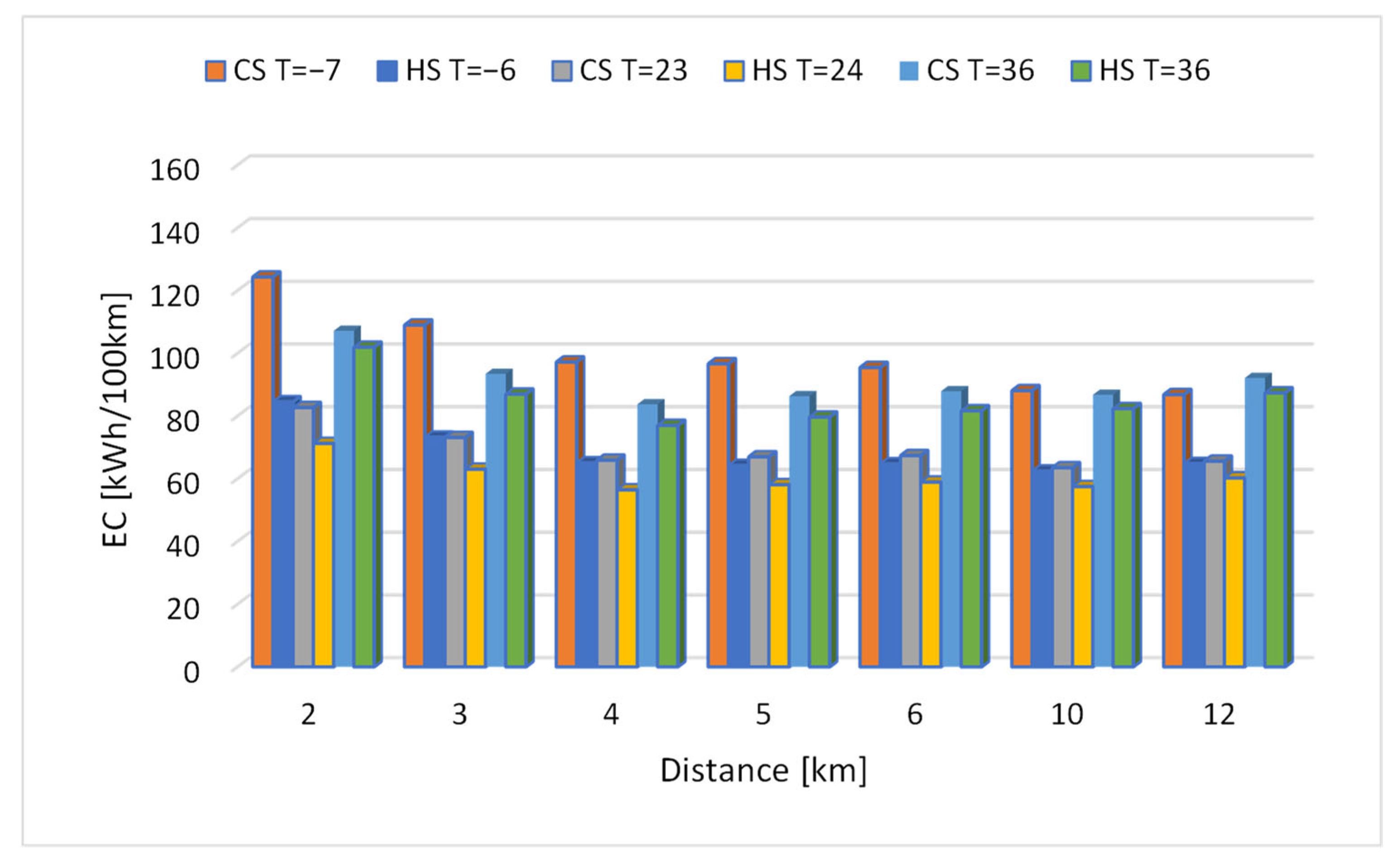 Energies 18 06114 g008 Energies 18 06114 g008