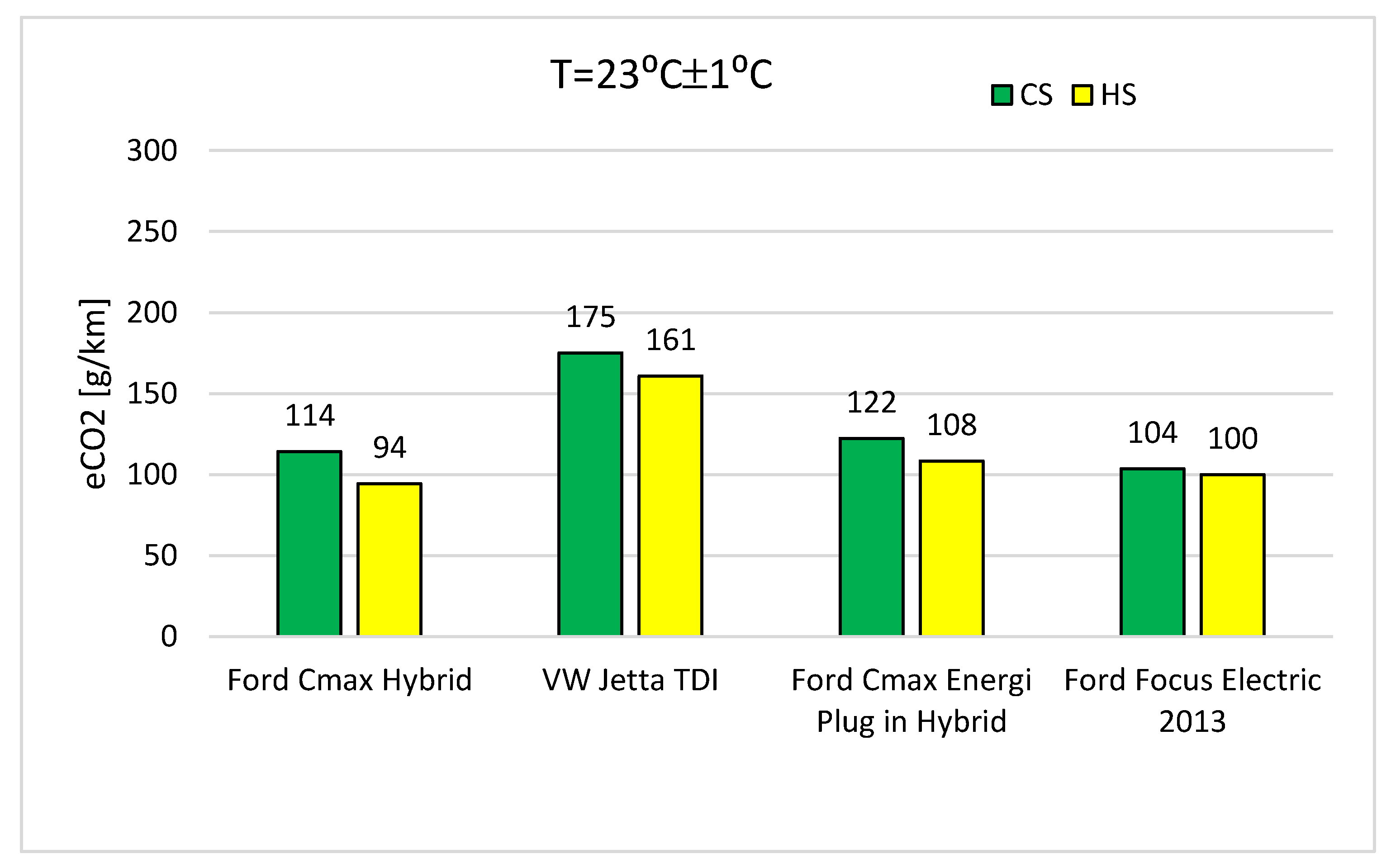 Energies 18 06114 g012 Energies 18 06114 g012
