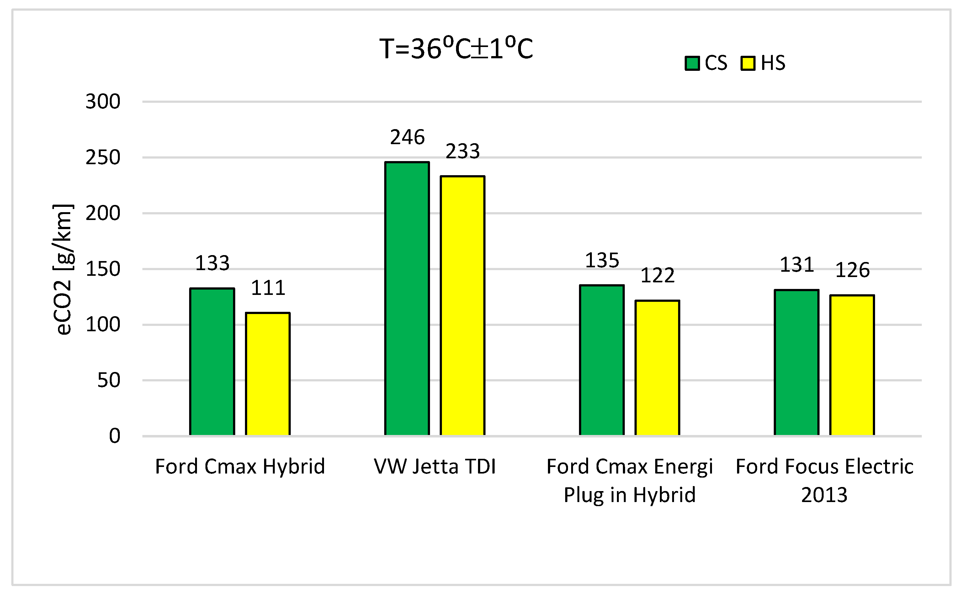 Energies 18 06114 g013 Energies 18 06114 g013