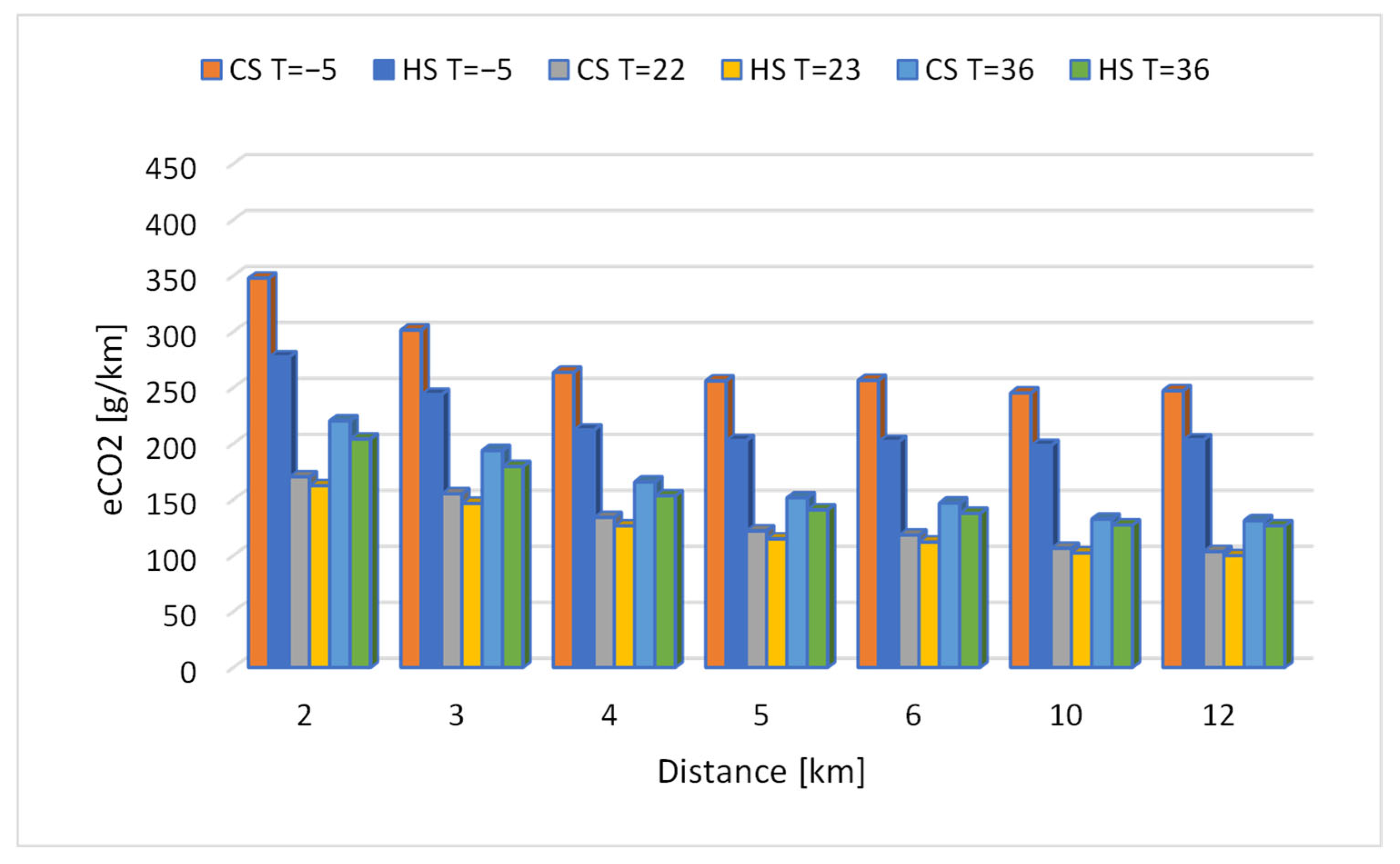 Energies 18 06114 g017 Energies 18 06114 g017