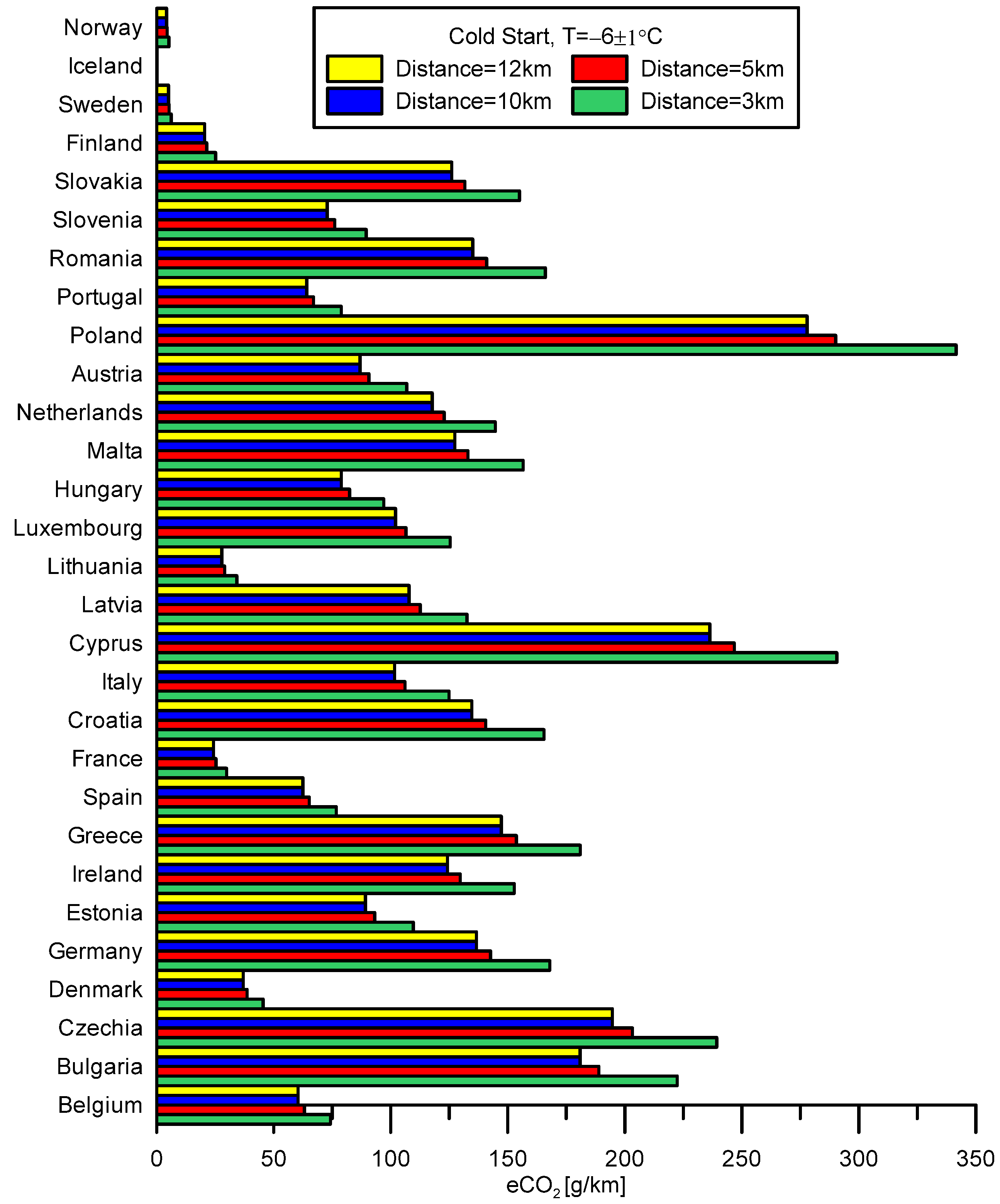 Energies 18 06114 g018 Energies 18 06114 g018