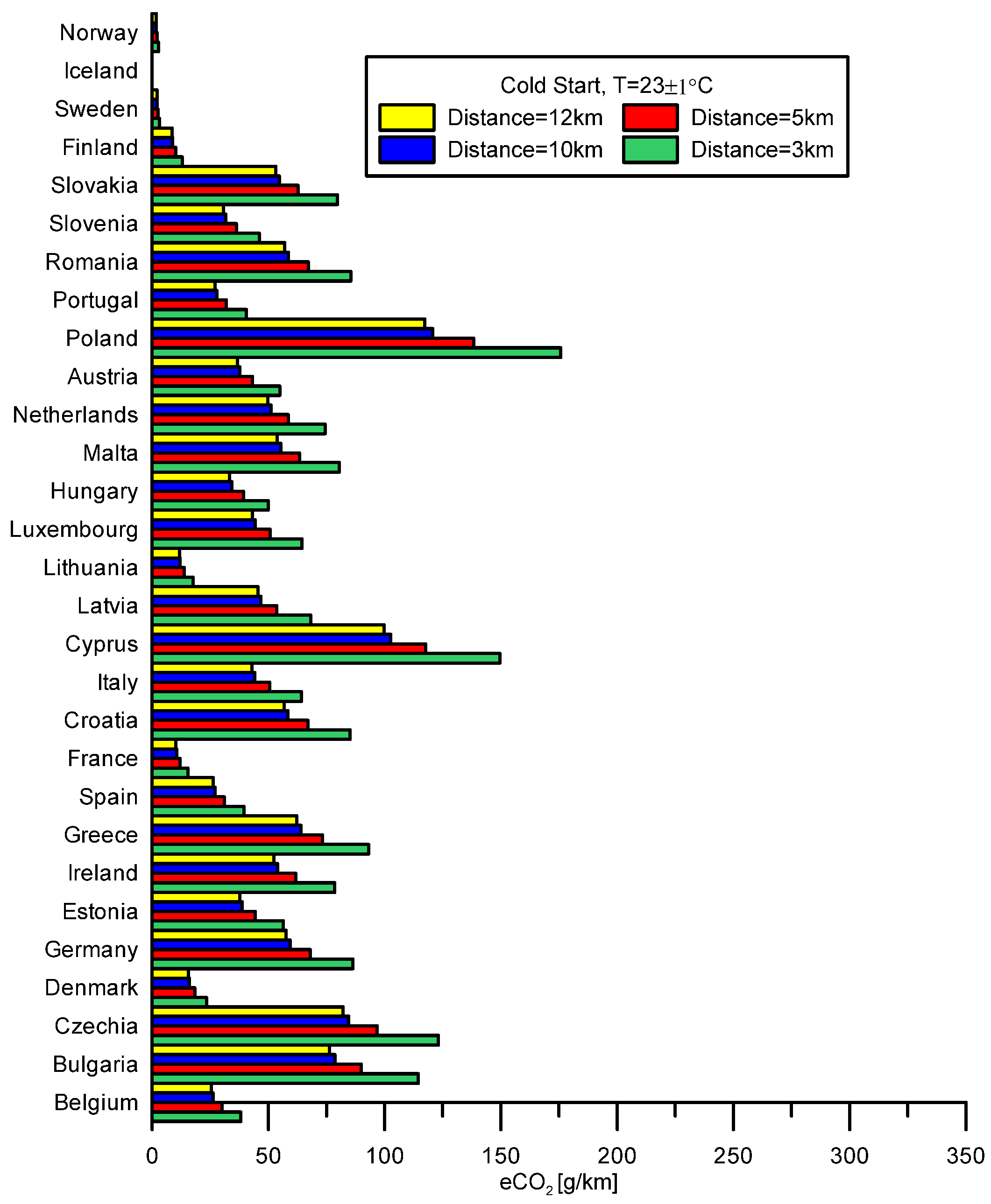 Energies 18 06114 g019 Energies 18 06114 g019