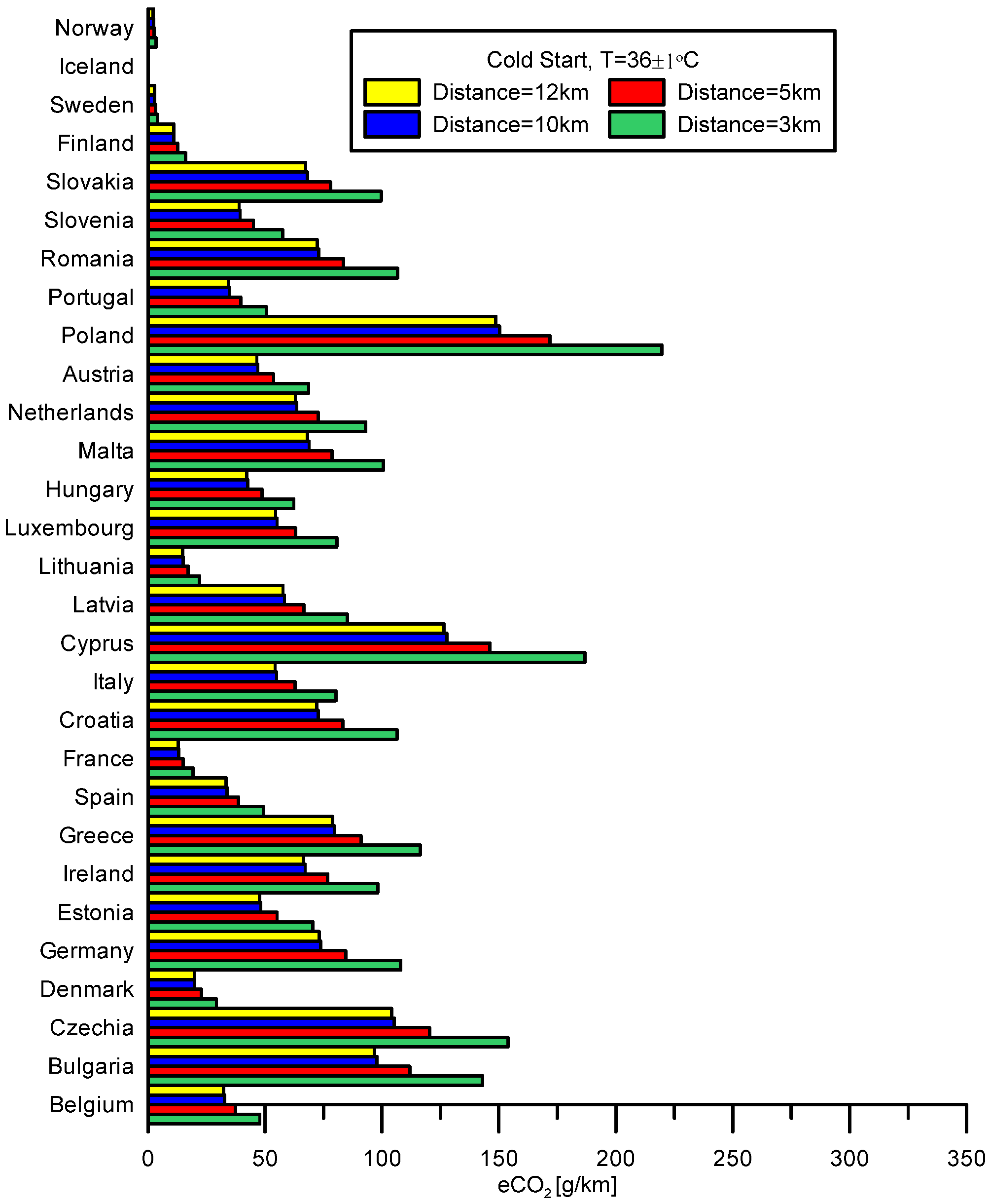 Energies 18 06114 g020 Energies 18 06114 g020