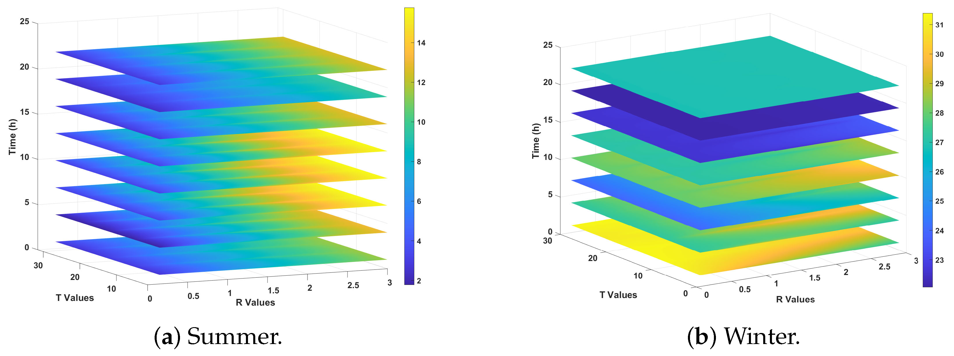 Energies 18 06115 g005