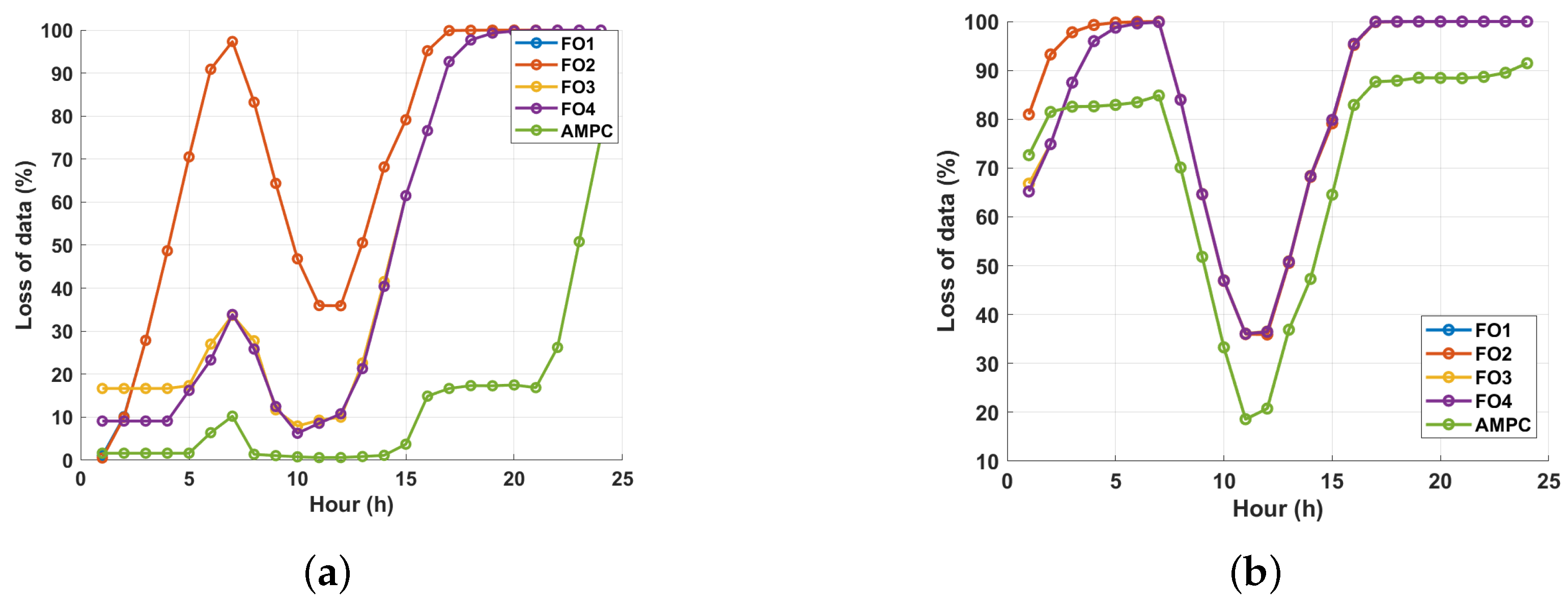 Energies 18 06115 g011
