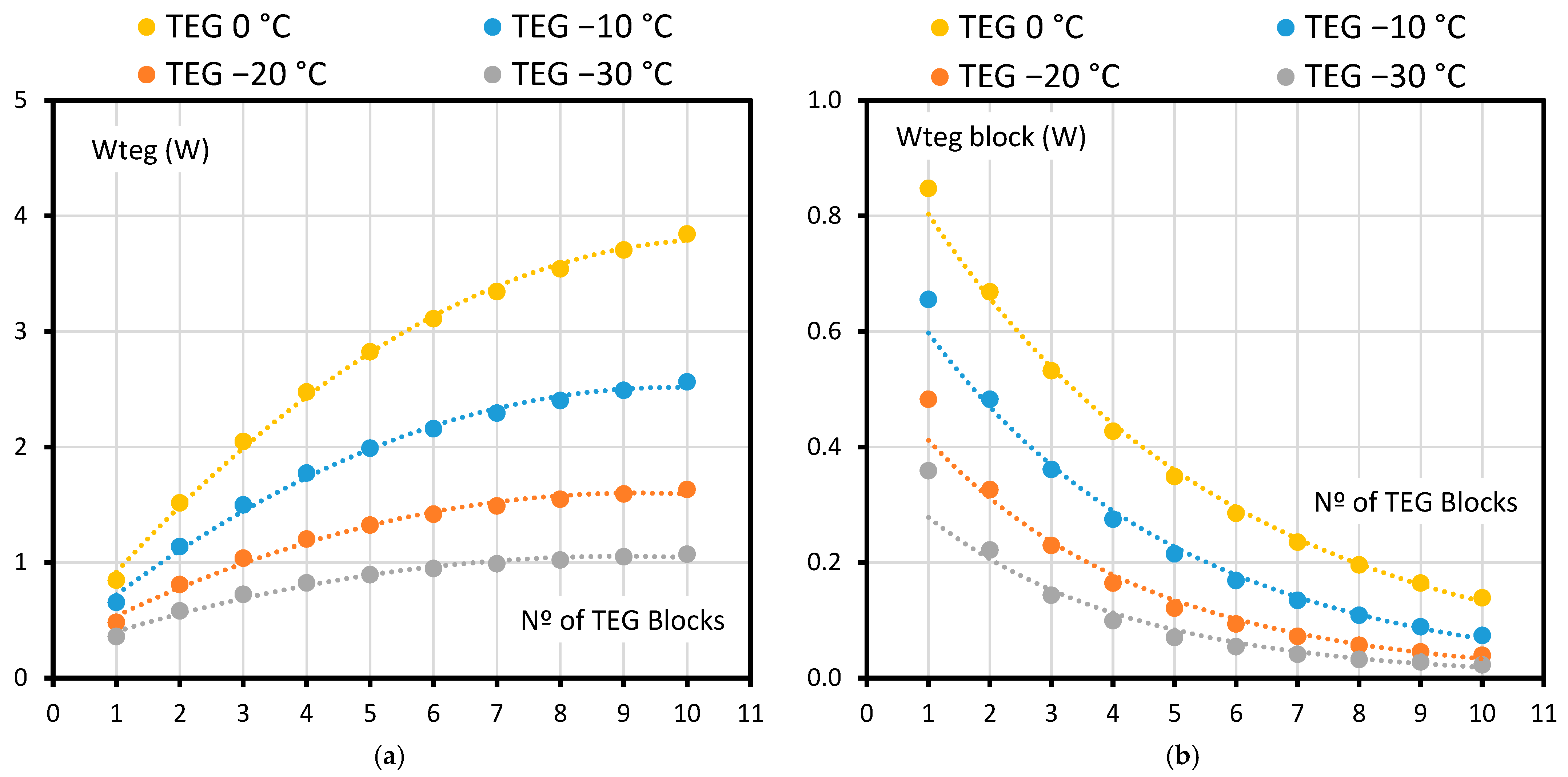 Energies 18 06119 g011