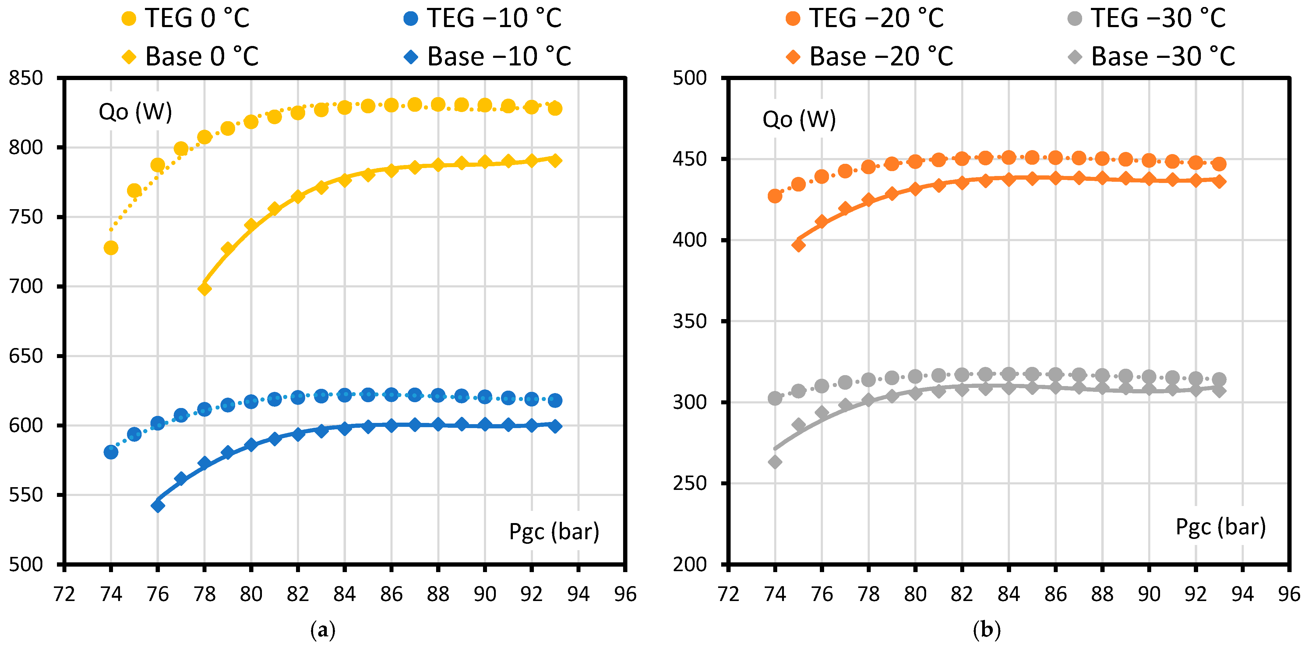 Energies 18 06119 g012