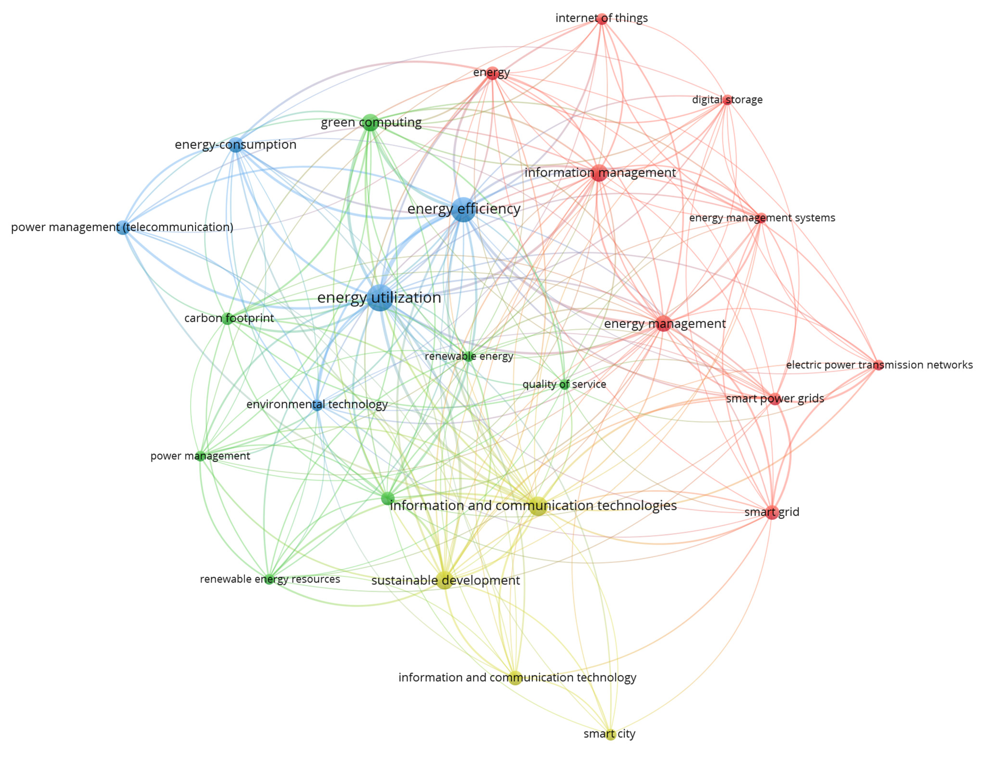 Energies 18 06120 g001