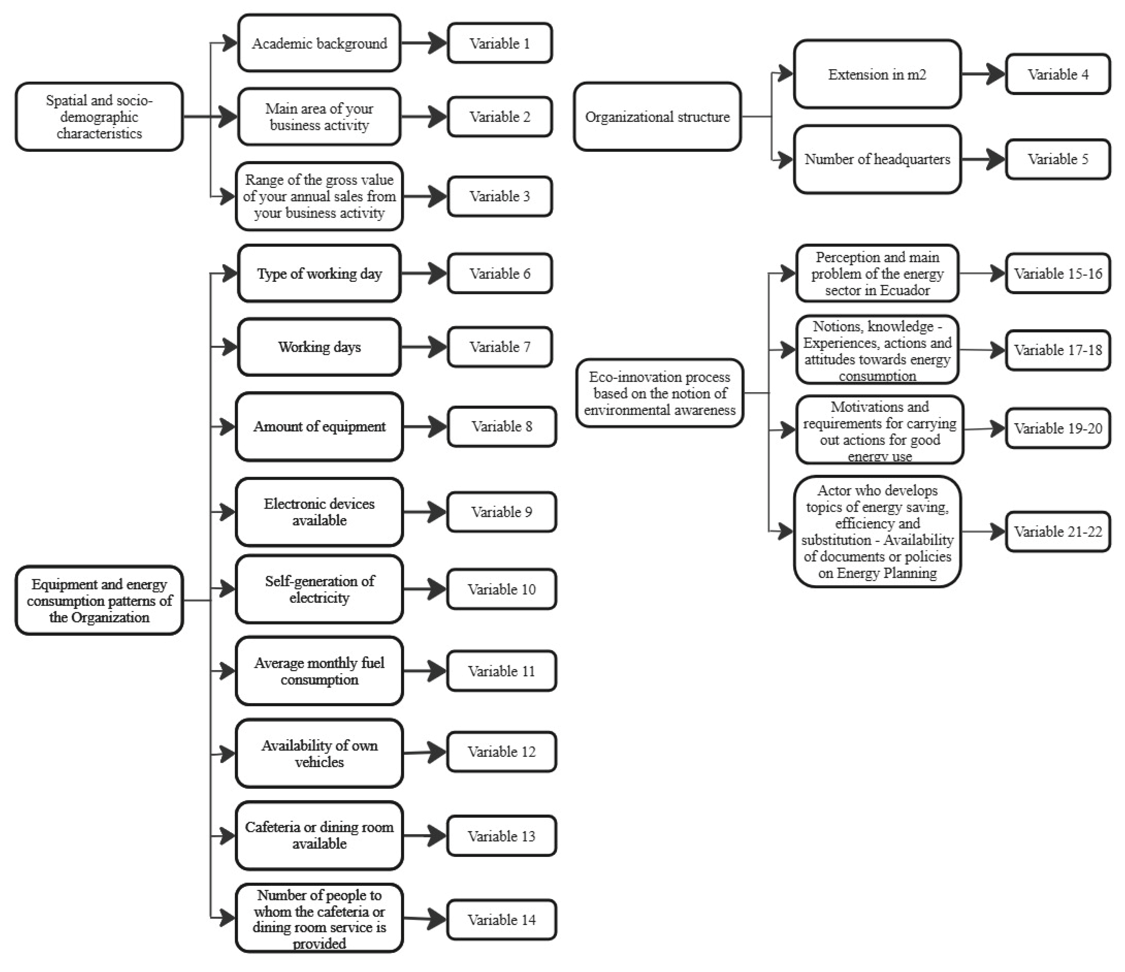 Energies 18 06120 g003