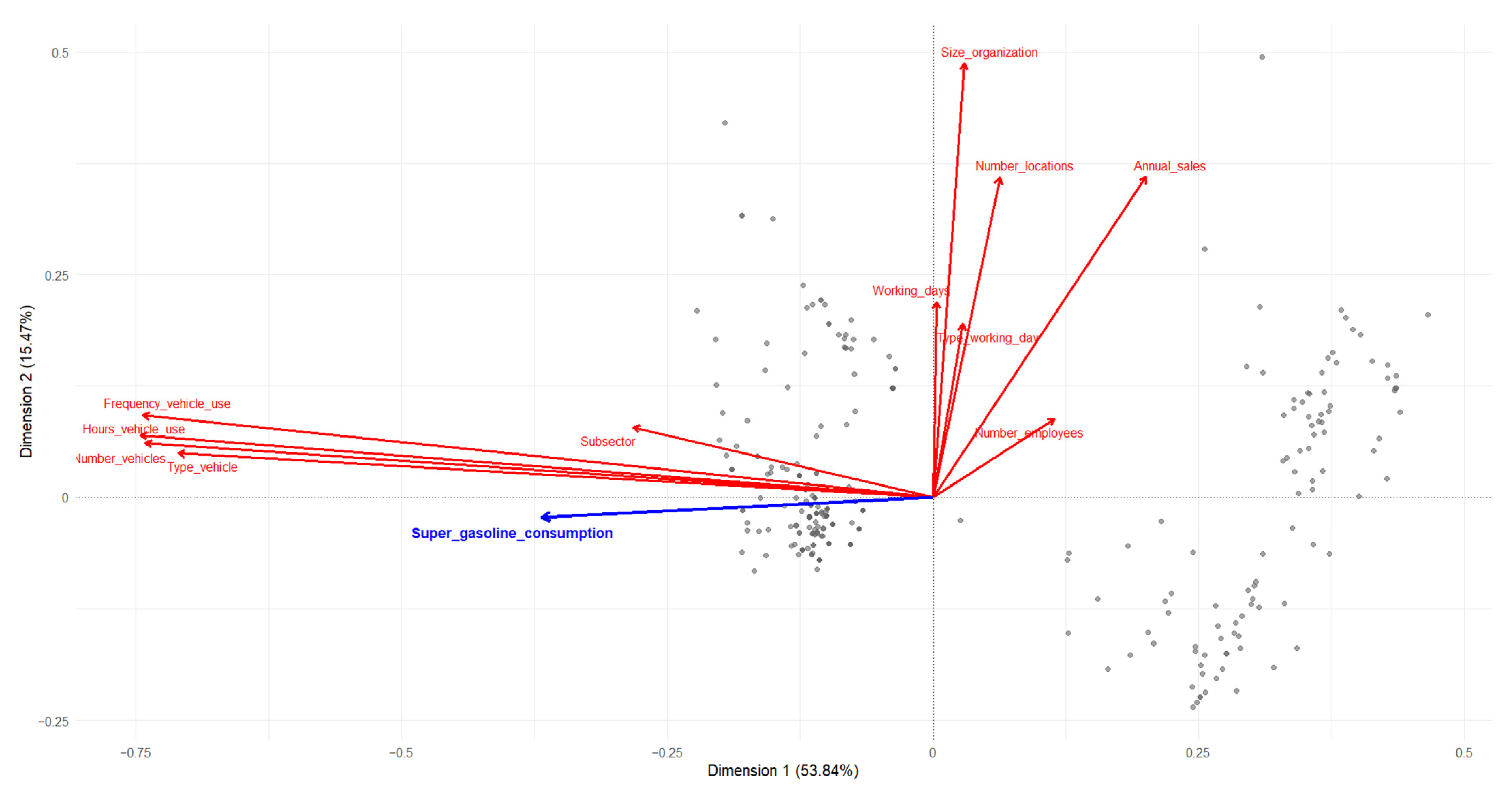 Energies 18 06120 g008