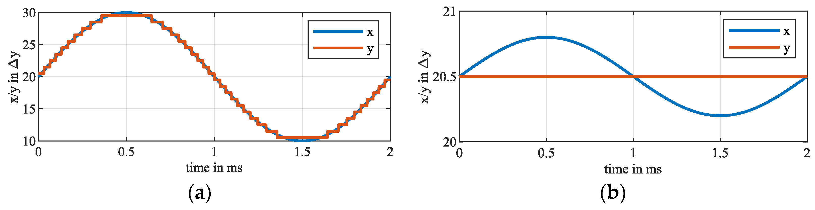 Energies 18 06121 g001