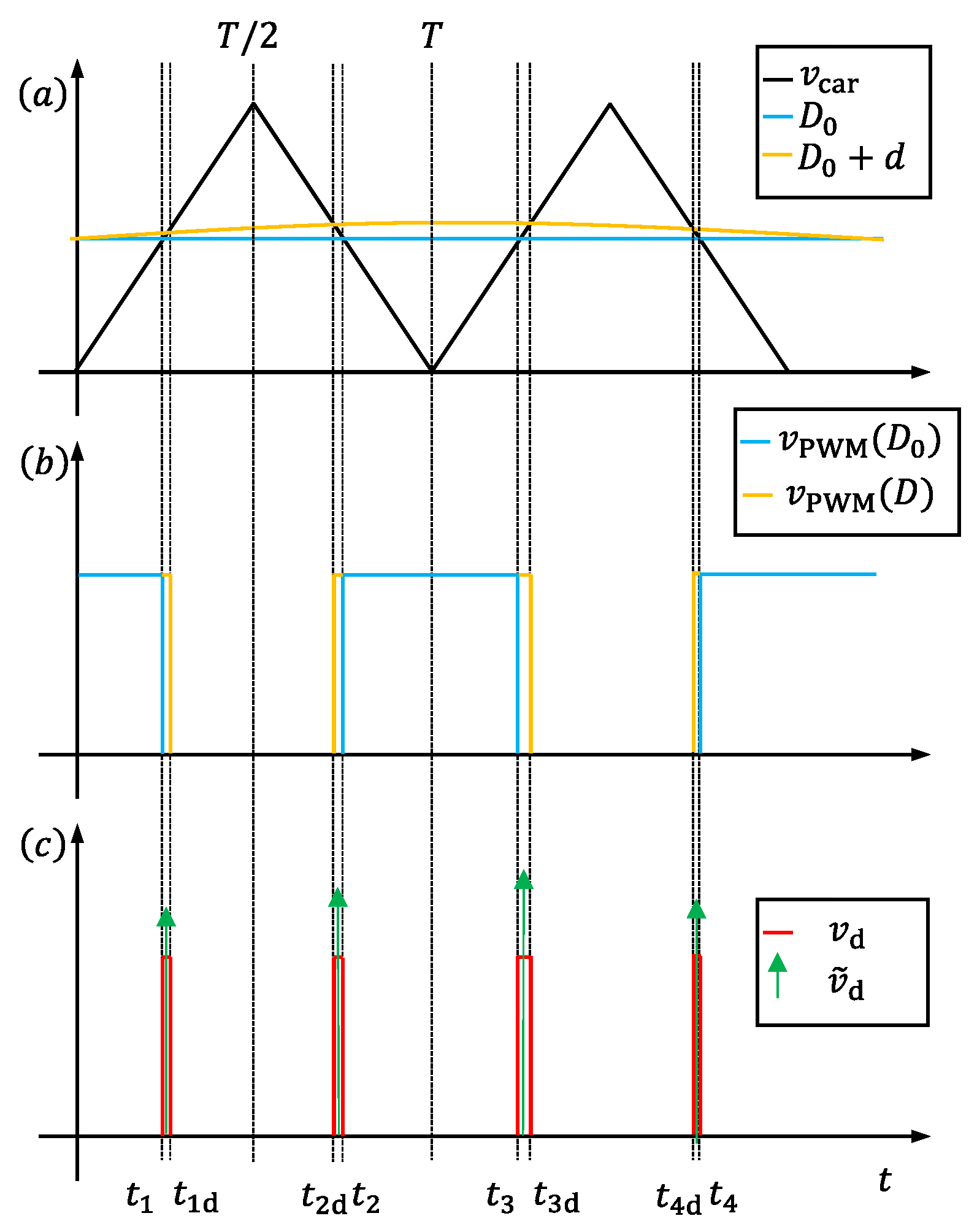 Energies 18 06121 g003