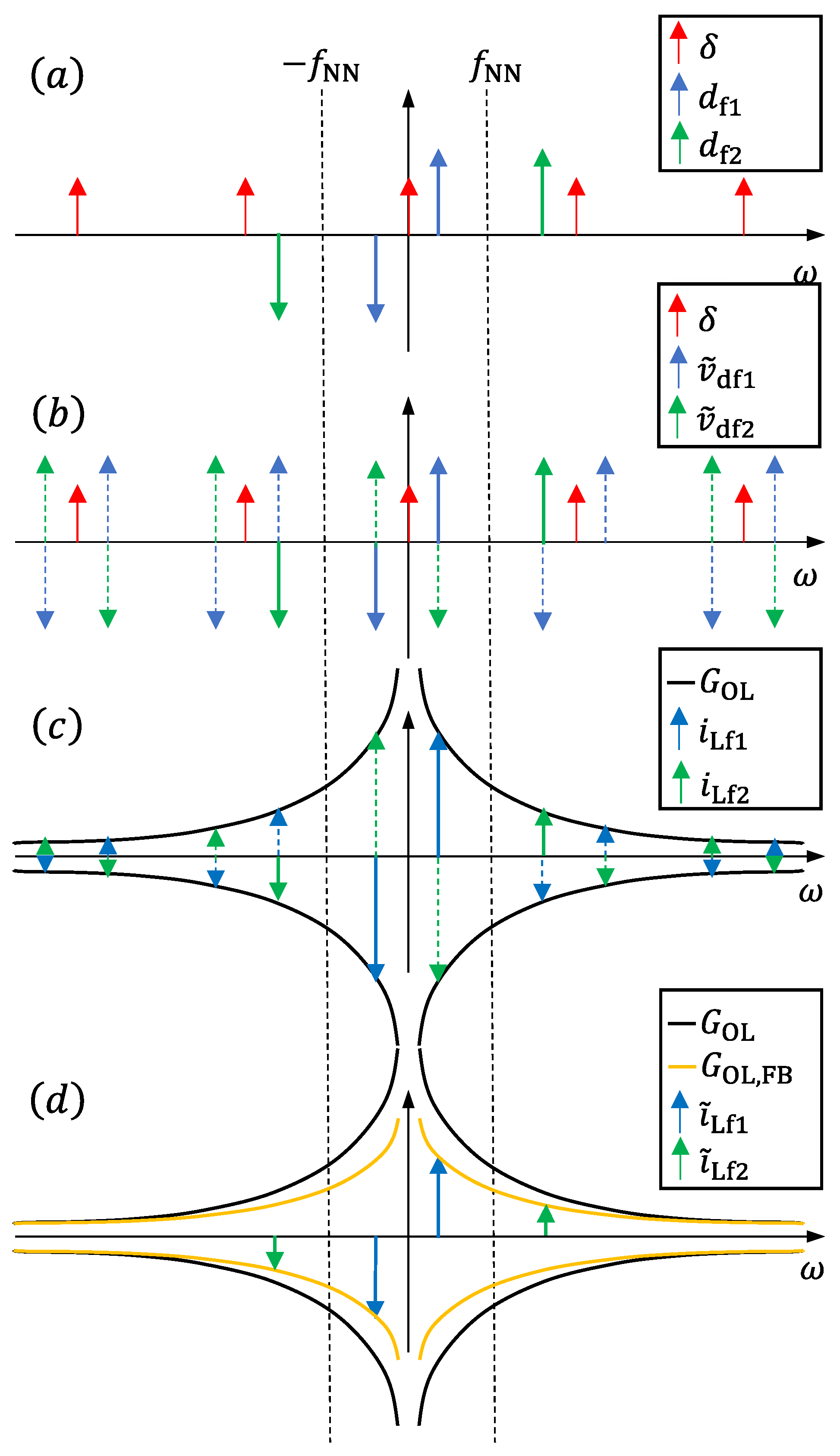 Energies 18 06121 g004