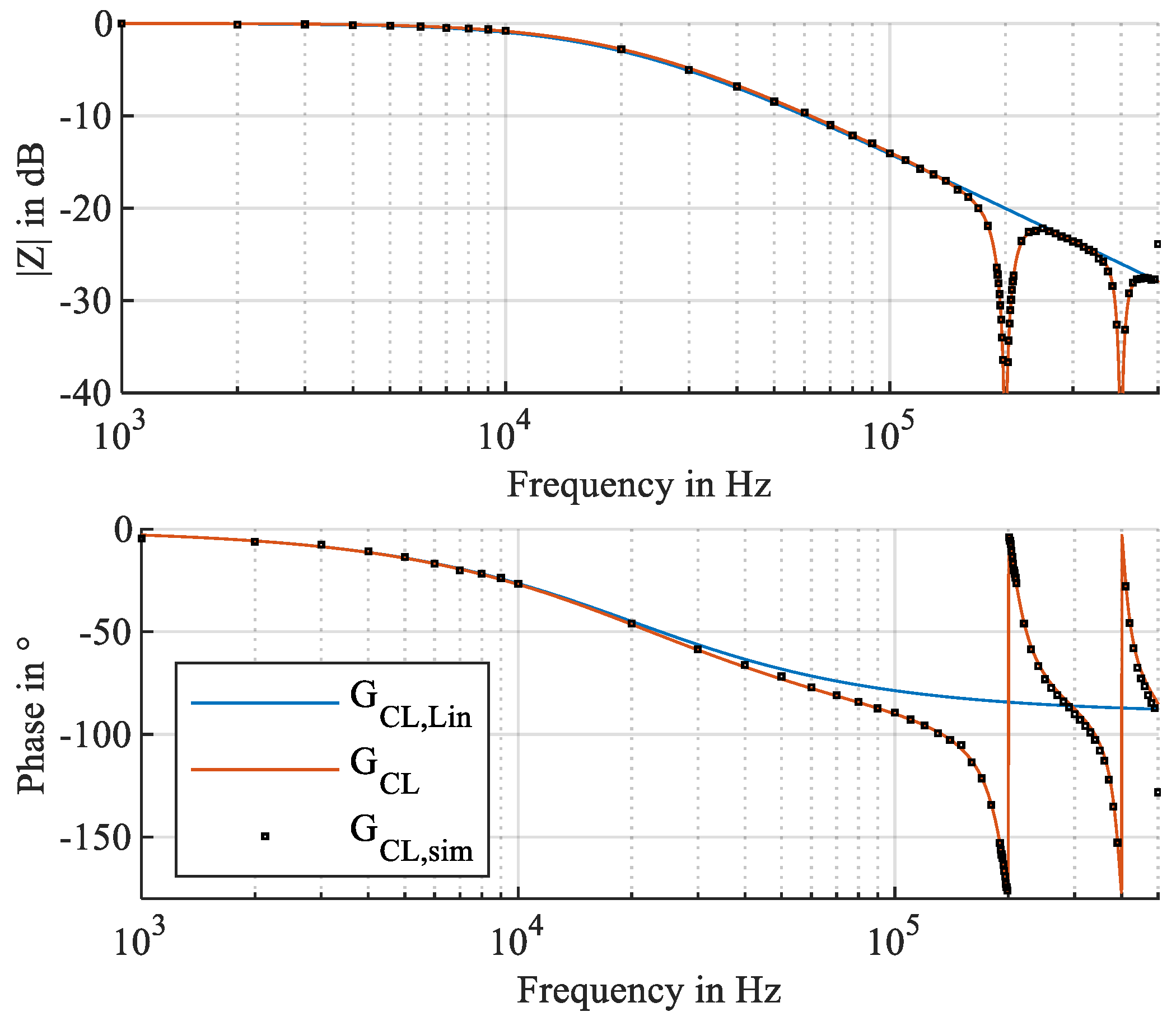 Energies 18 06121 g005