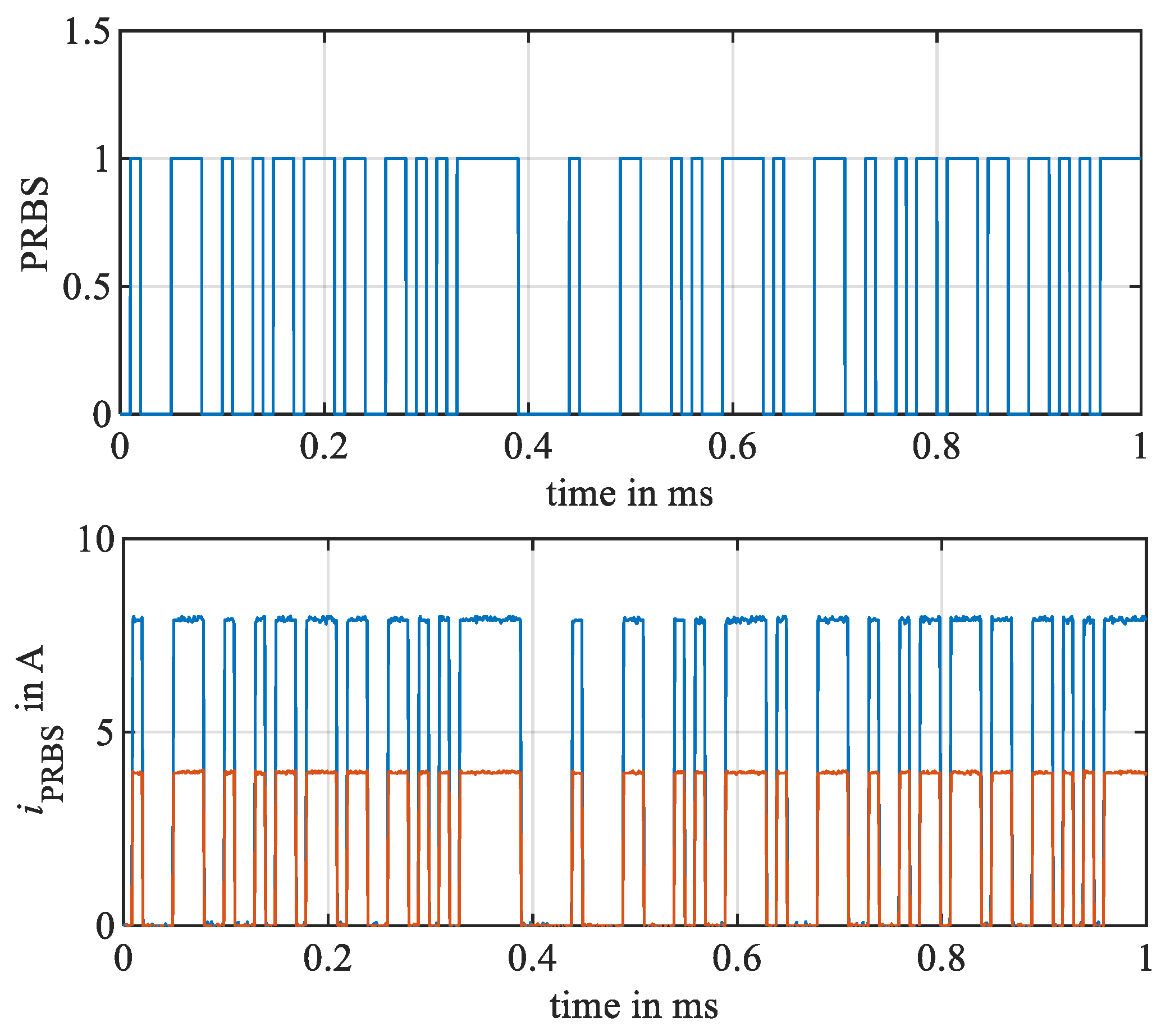 Energies 18 06121 g008