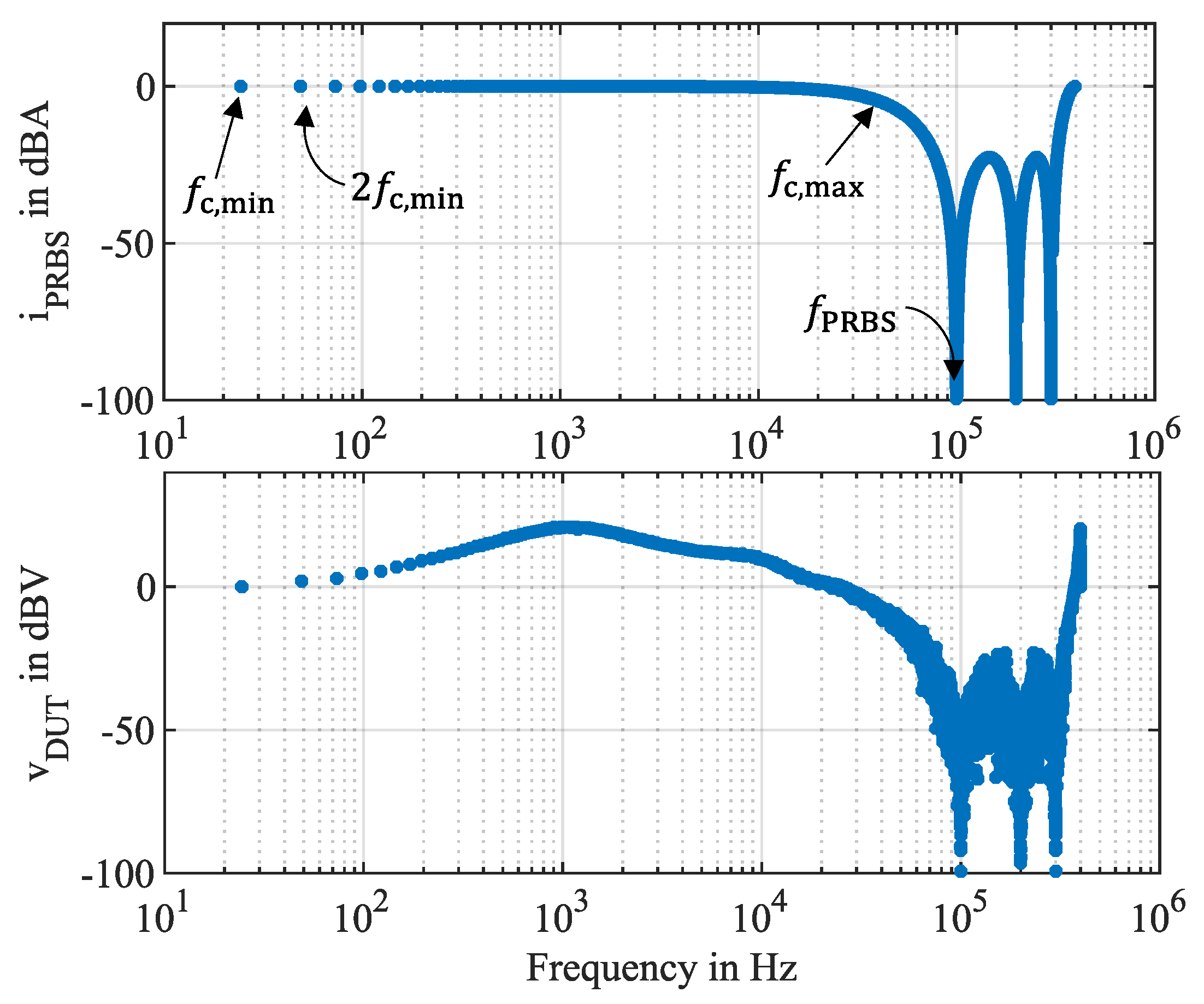 Energies 18 06121 g009