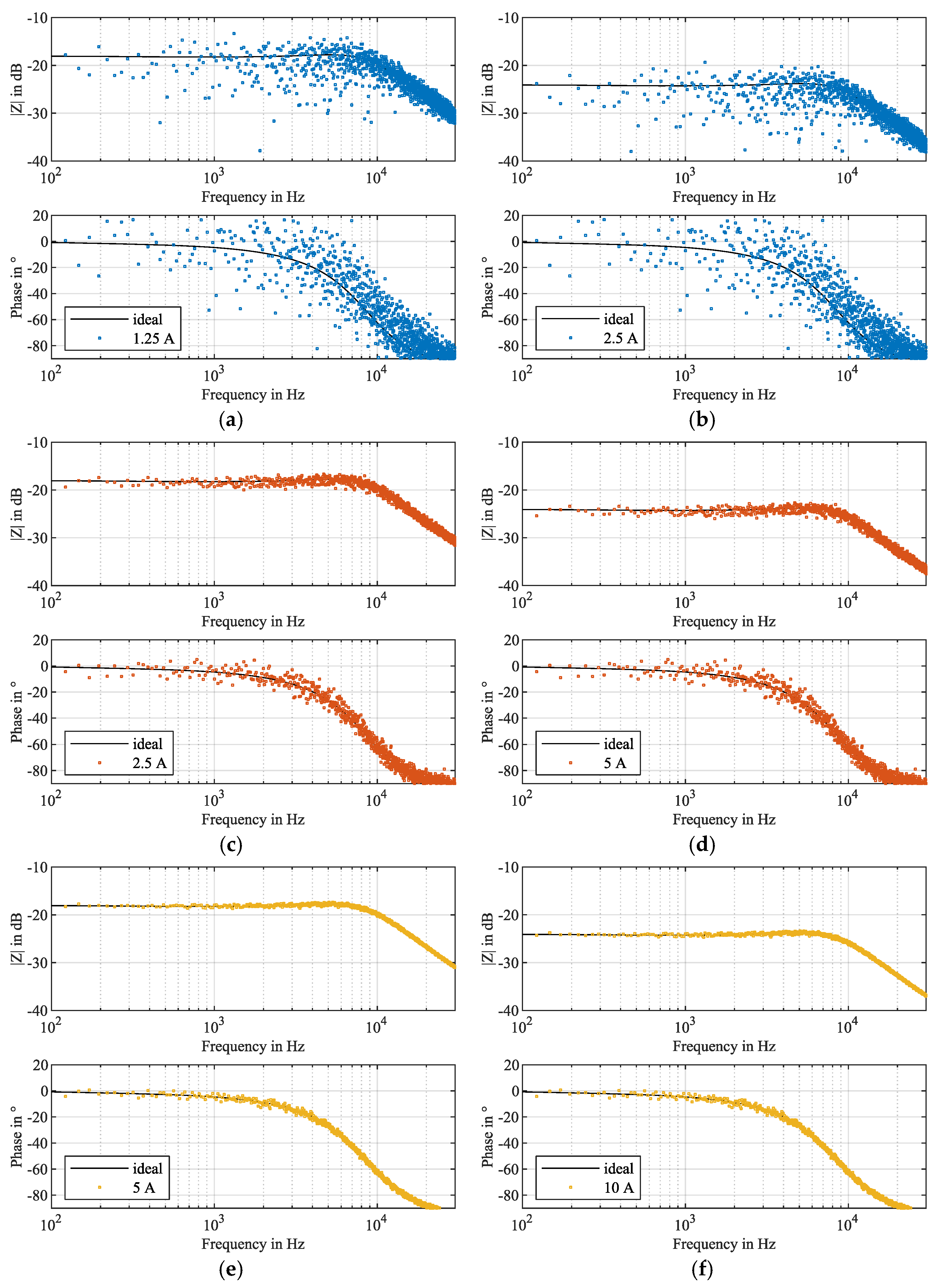 Energies 18 06121 g012