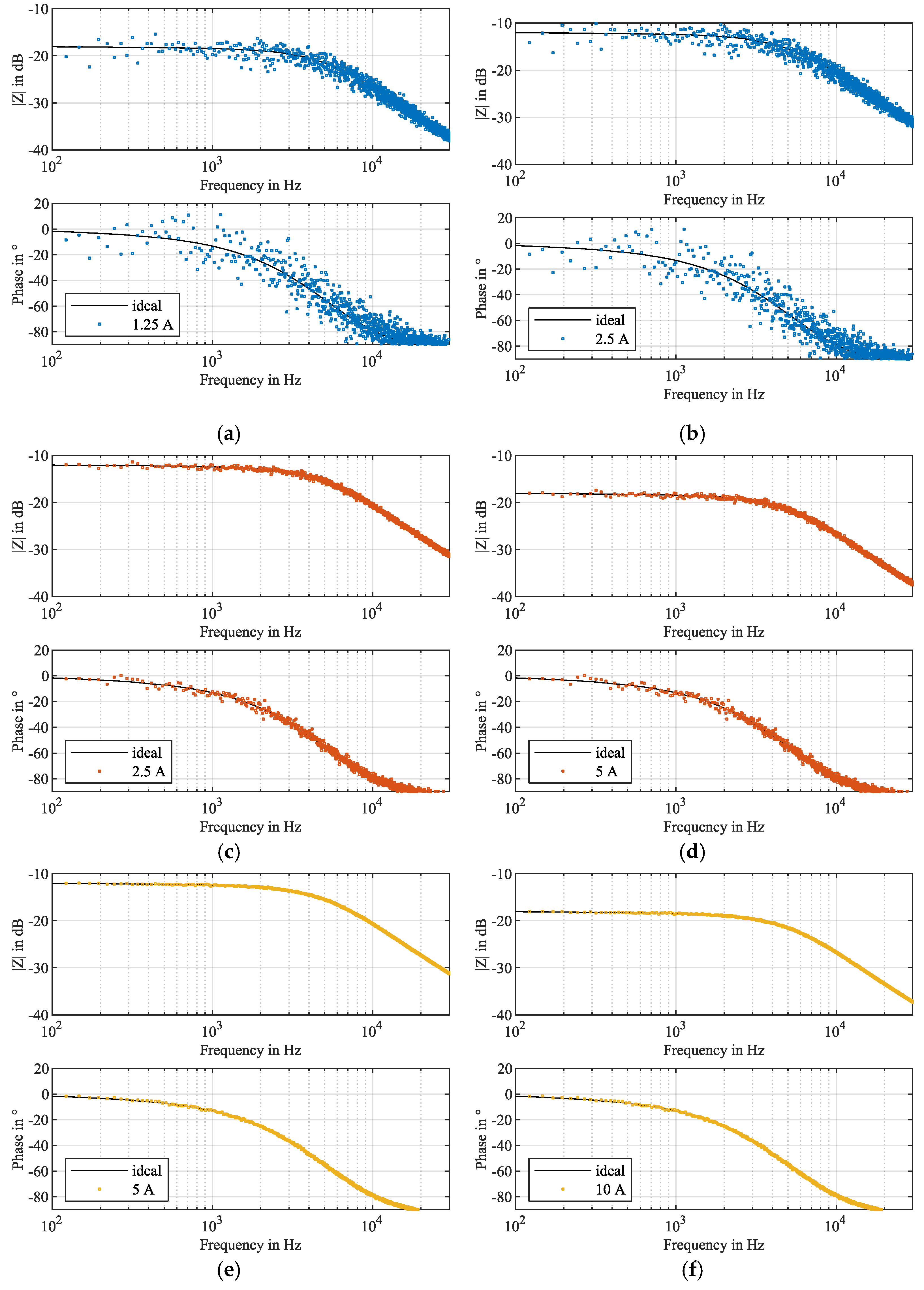 Energies 18 06121 g013