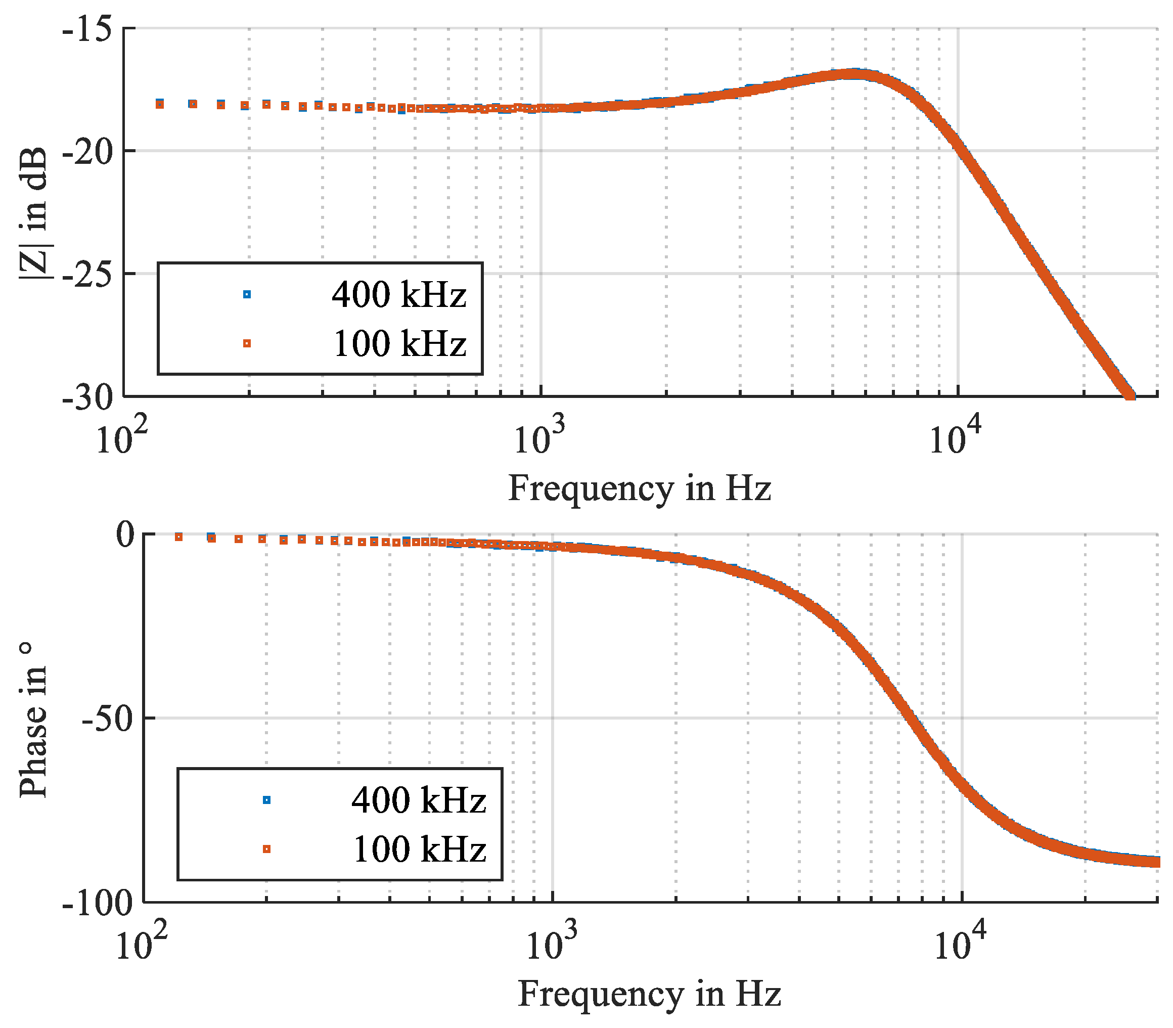 Energies 18 06121 g014