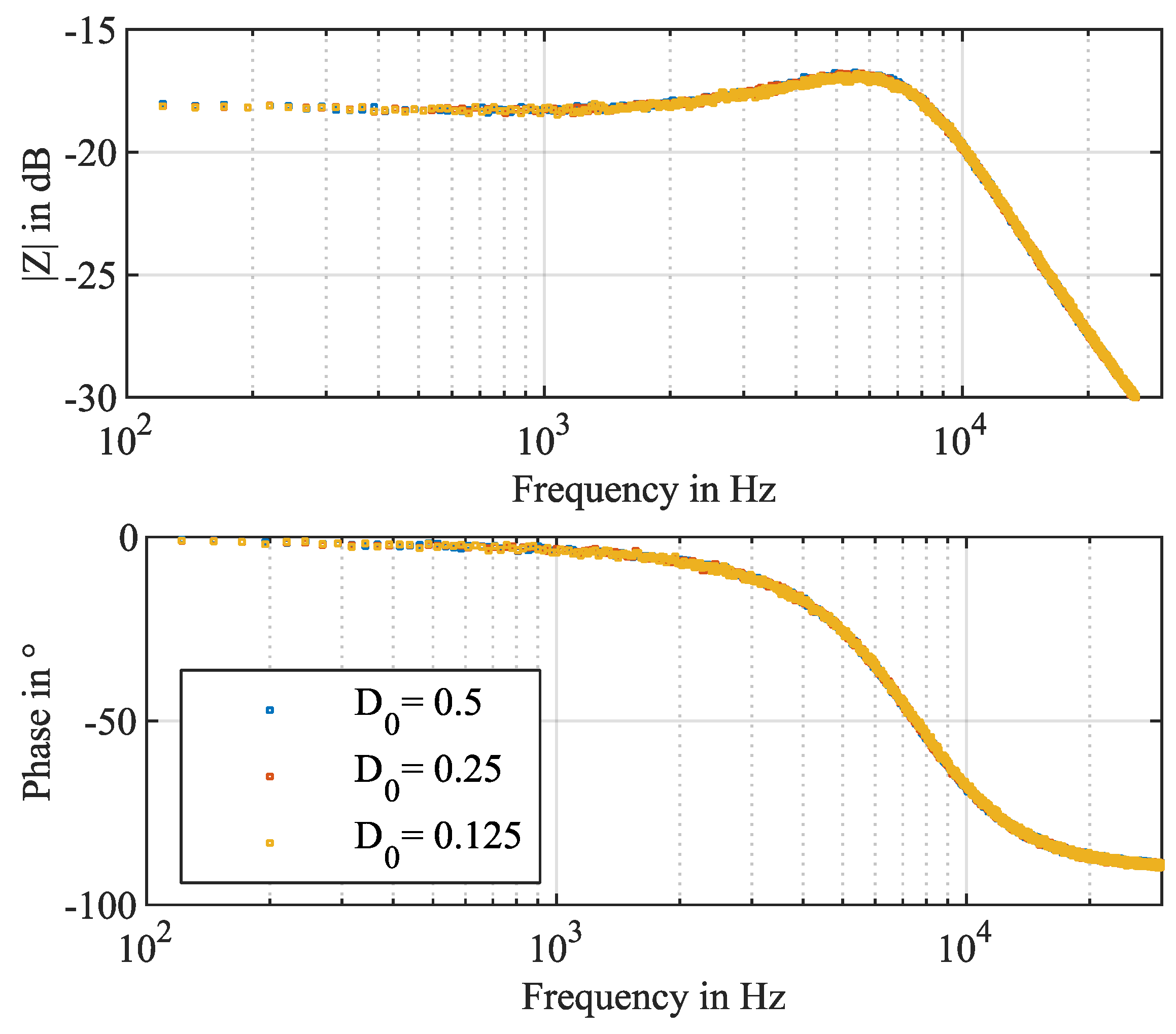 Energies 18 06121 g015