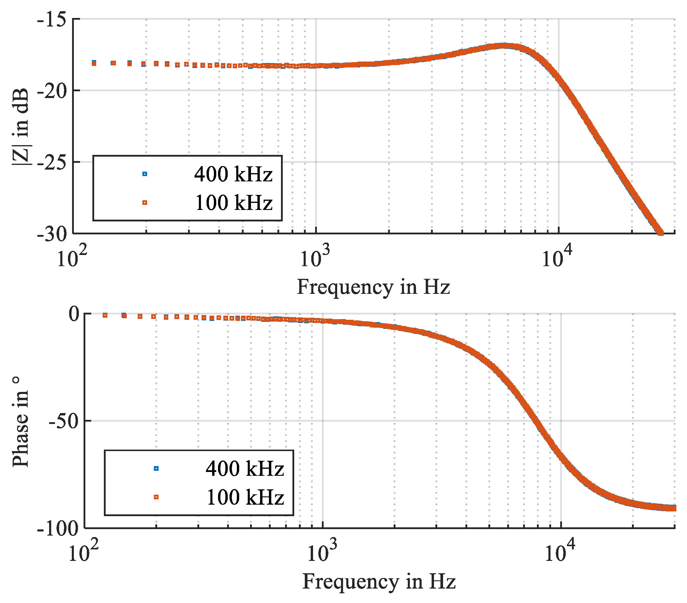 Energies 18 06121 g016