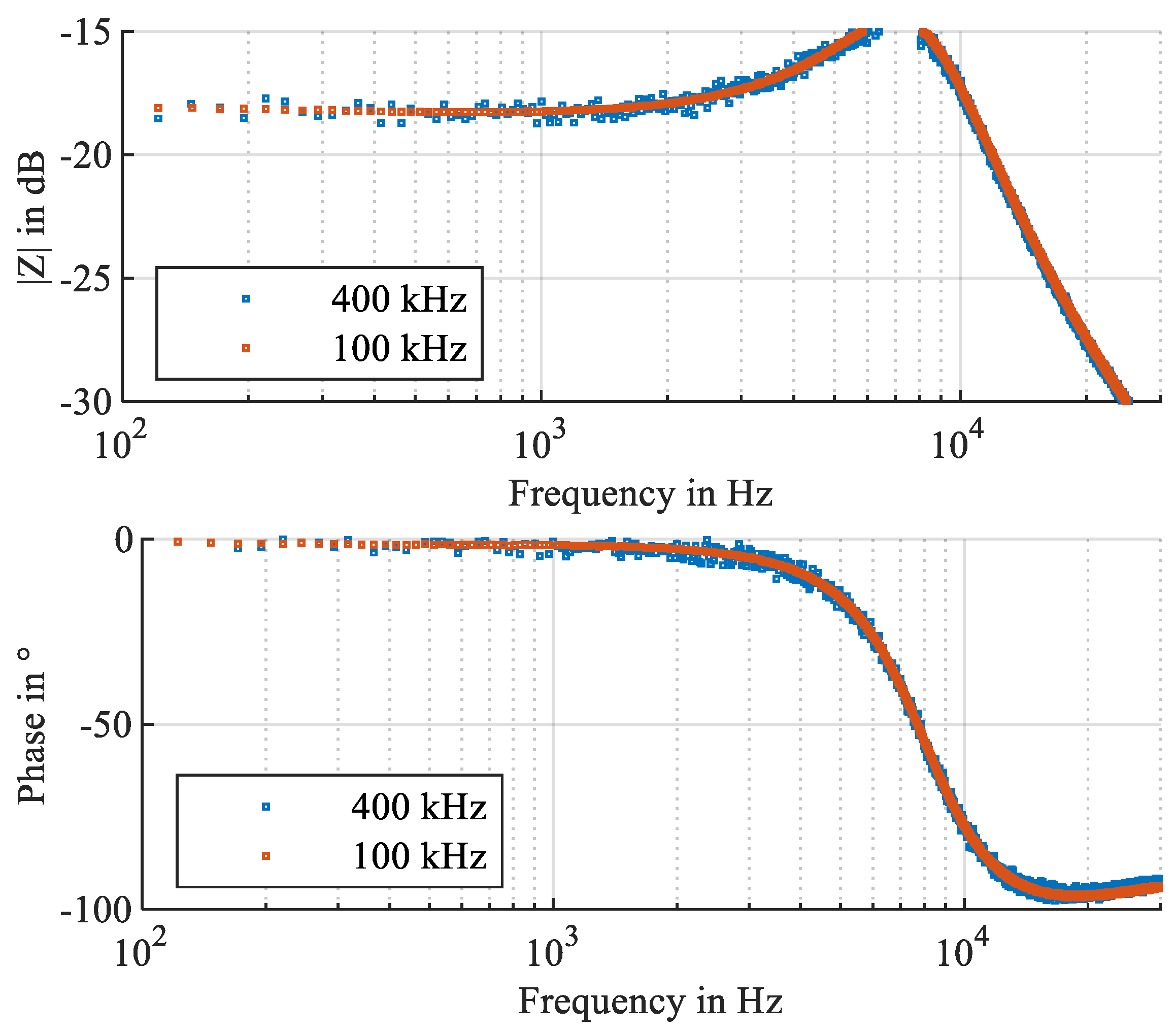 Energies 18 06121 g017