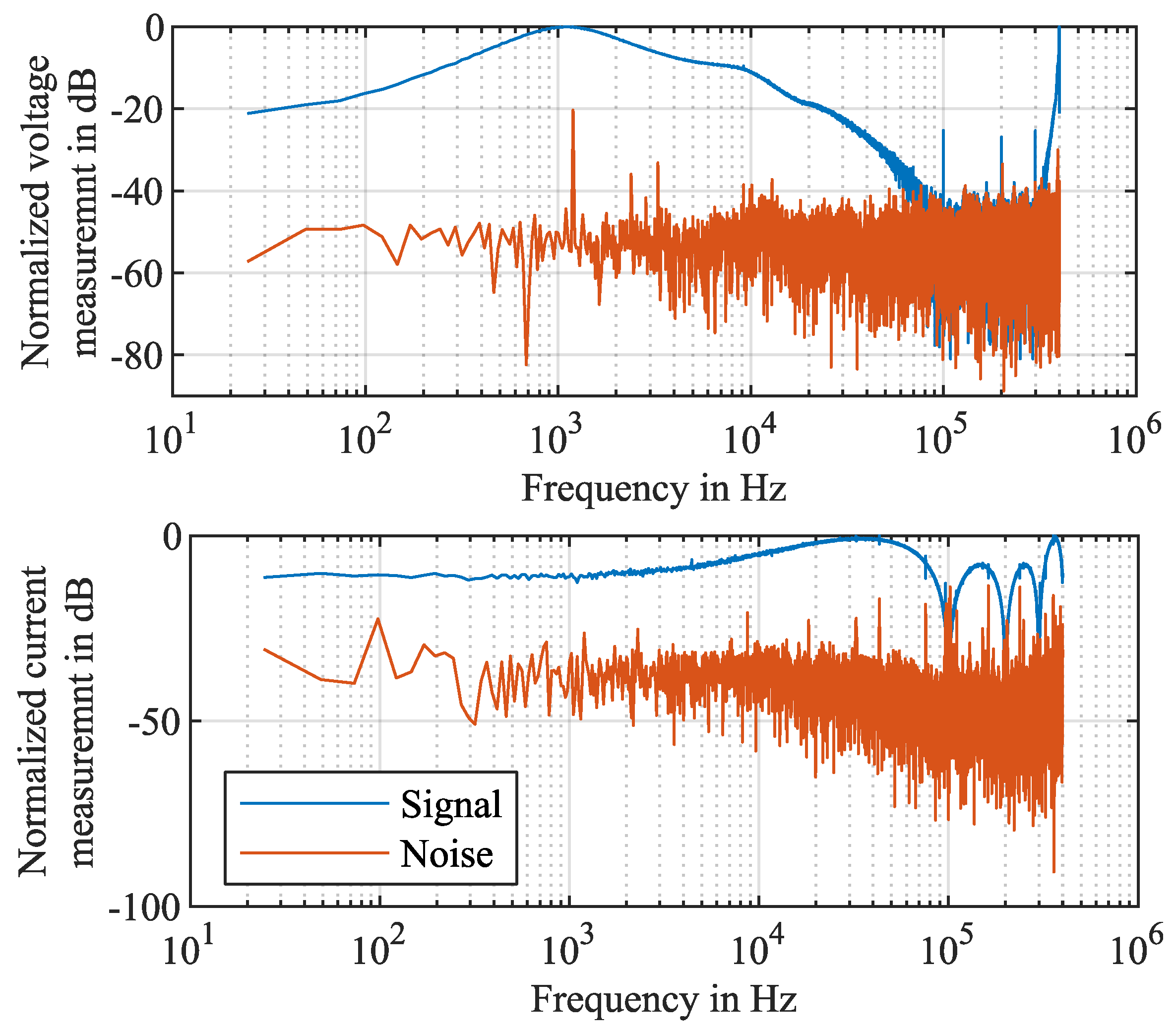 Energies 18 06121 g019