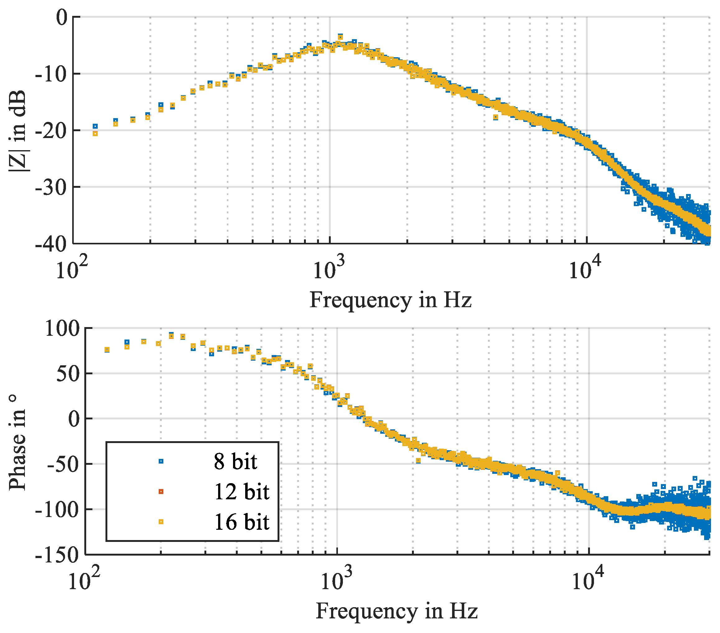 Energies 18 06121 g020