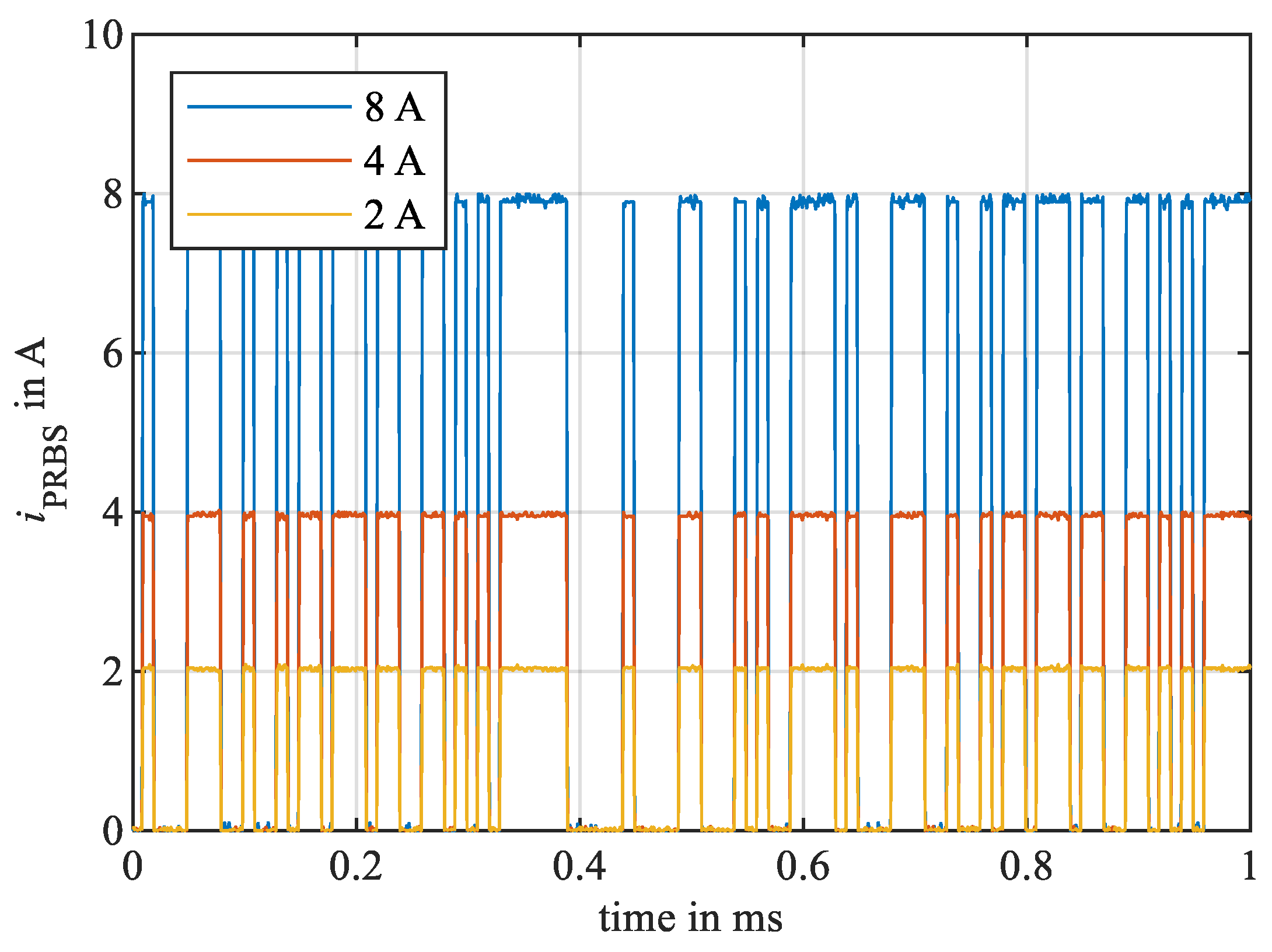 Energies 18 06121 g021