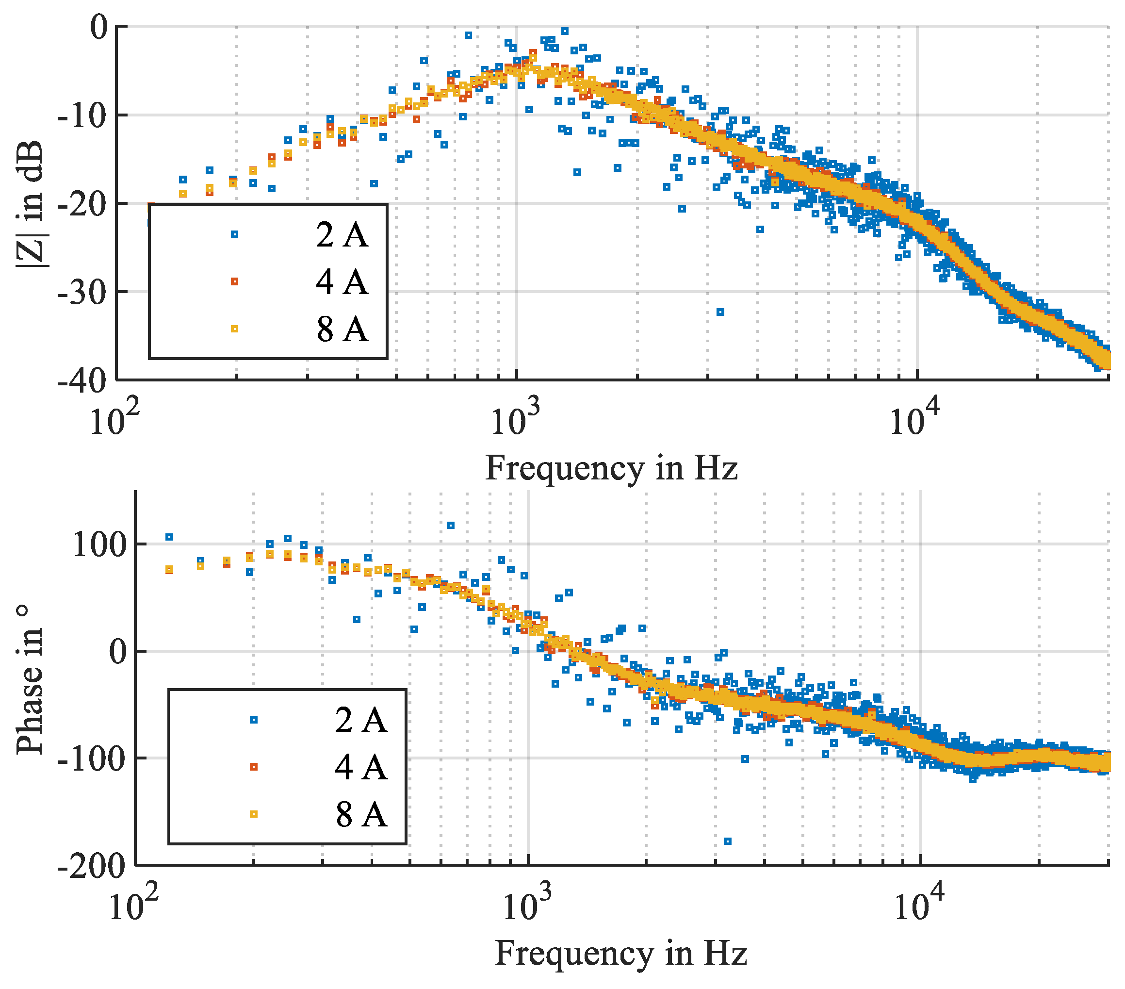 Energies 18 06121 g022