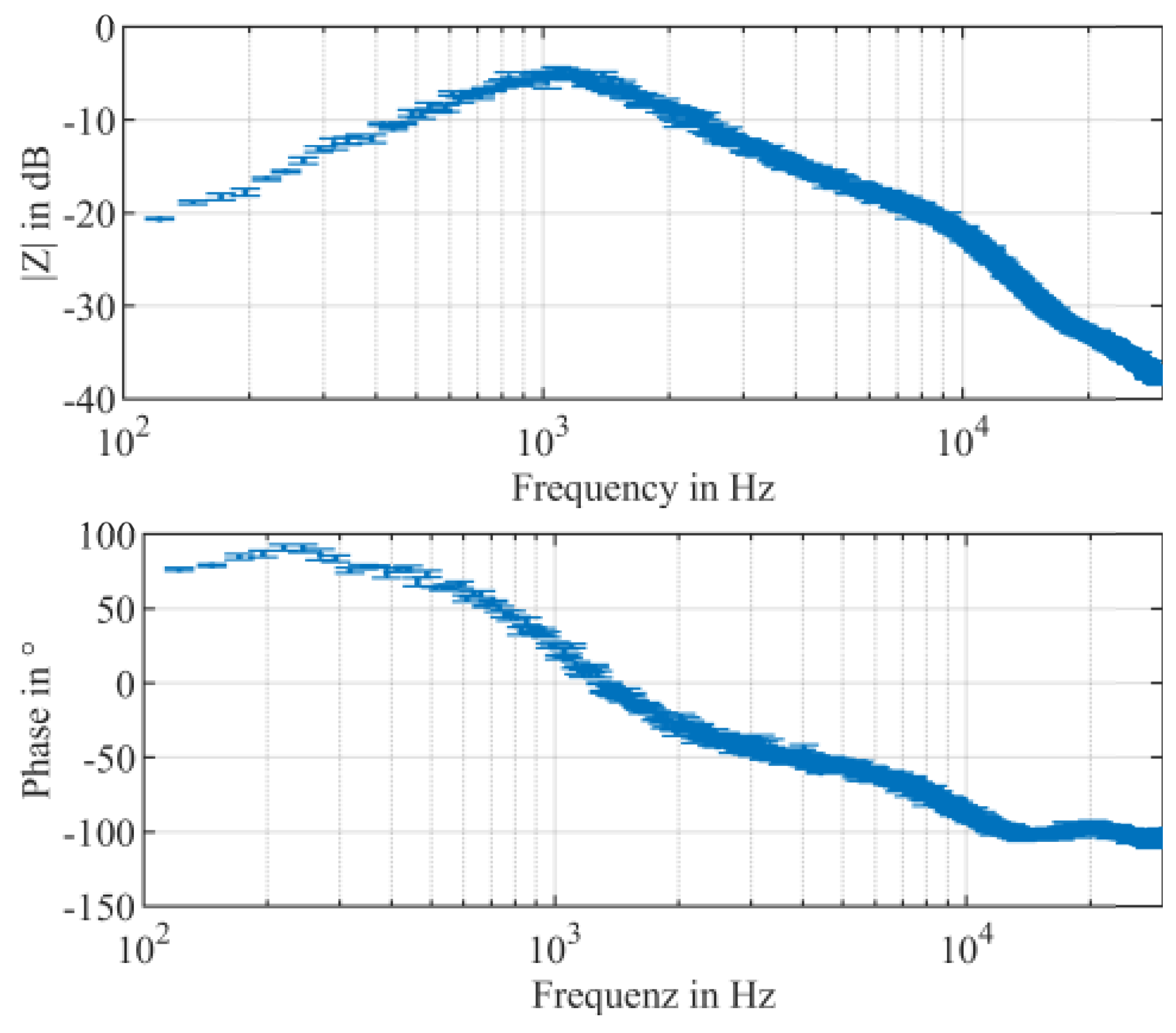 Energies 18 06121 g023