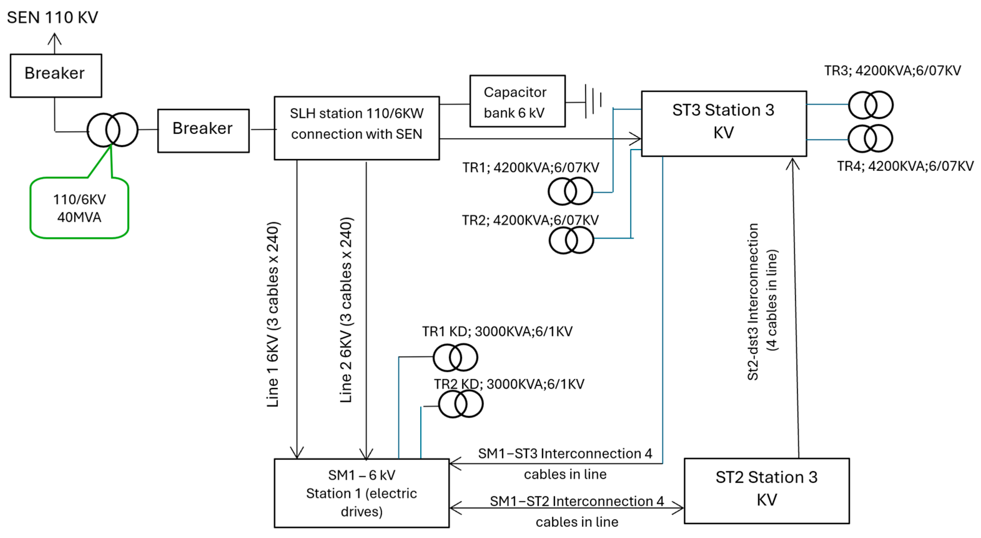 Energies 18 06123 g001
