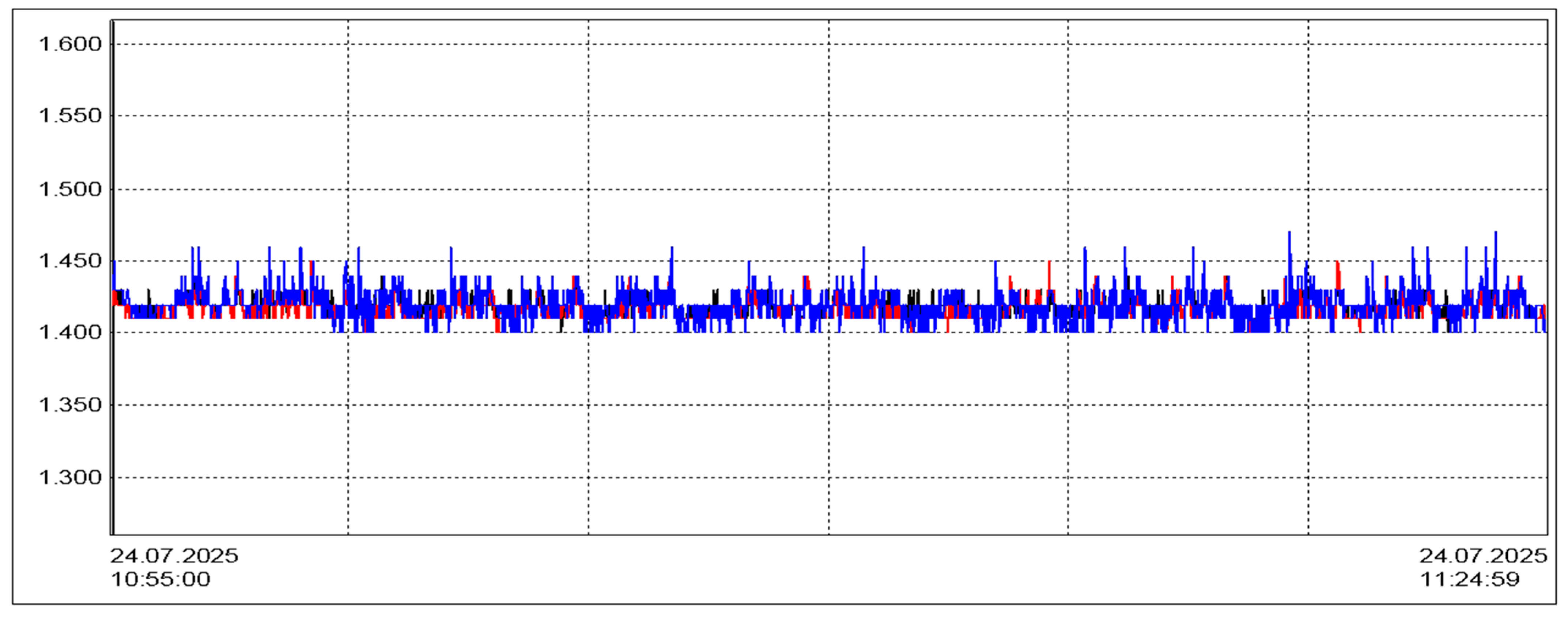 Energies 18 06123 g009