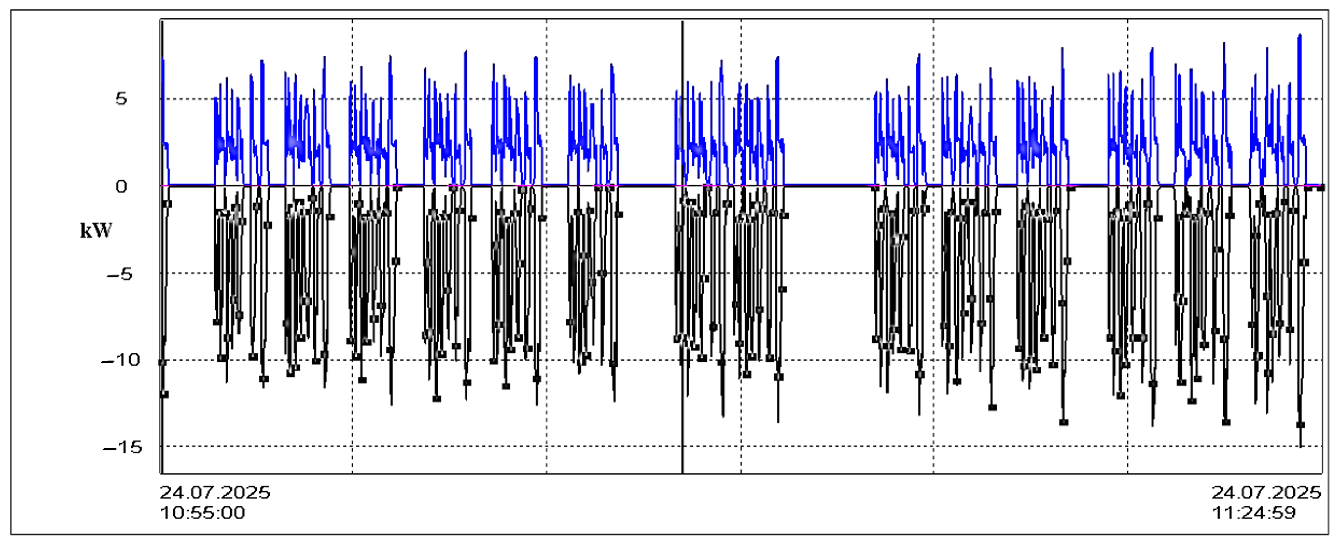 Energies 18 06123 g010