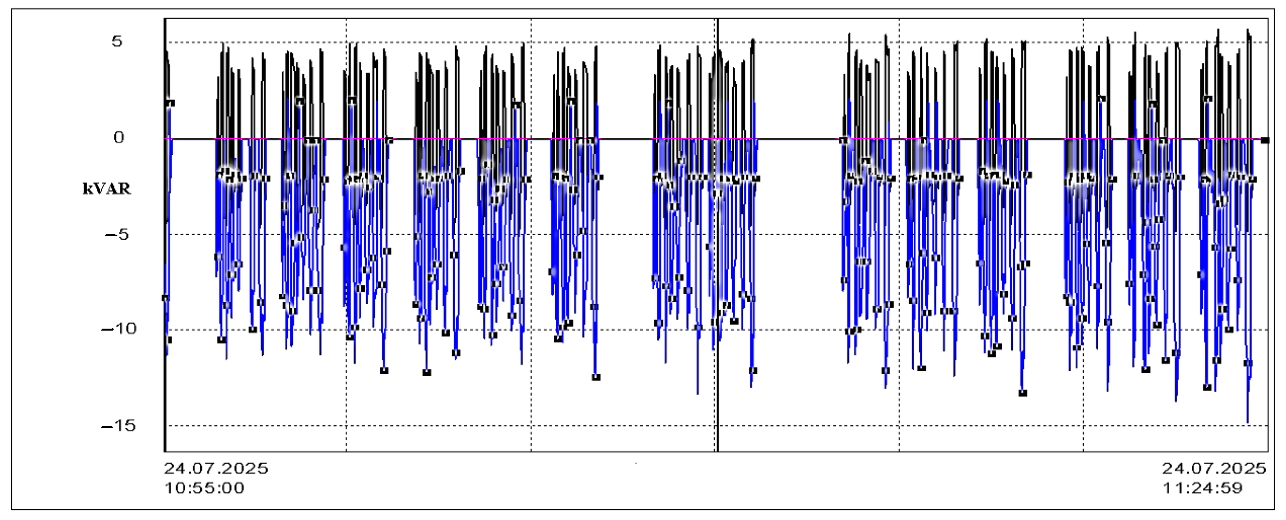 Energies 18 06123 g011