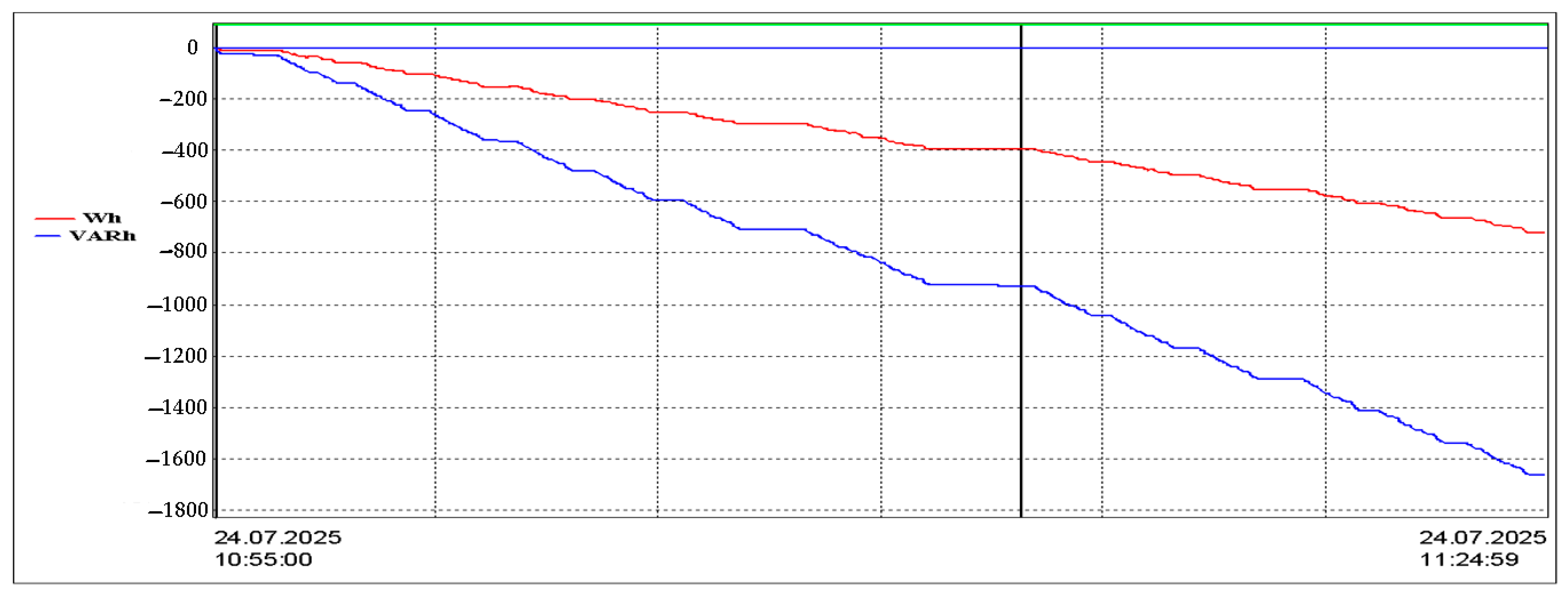 Energies 18 06123 g013