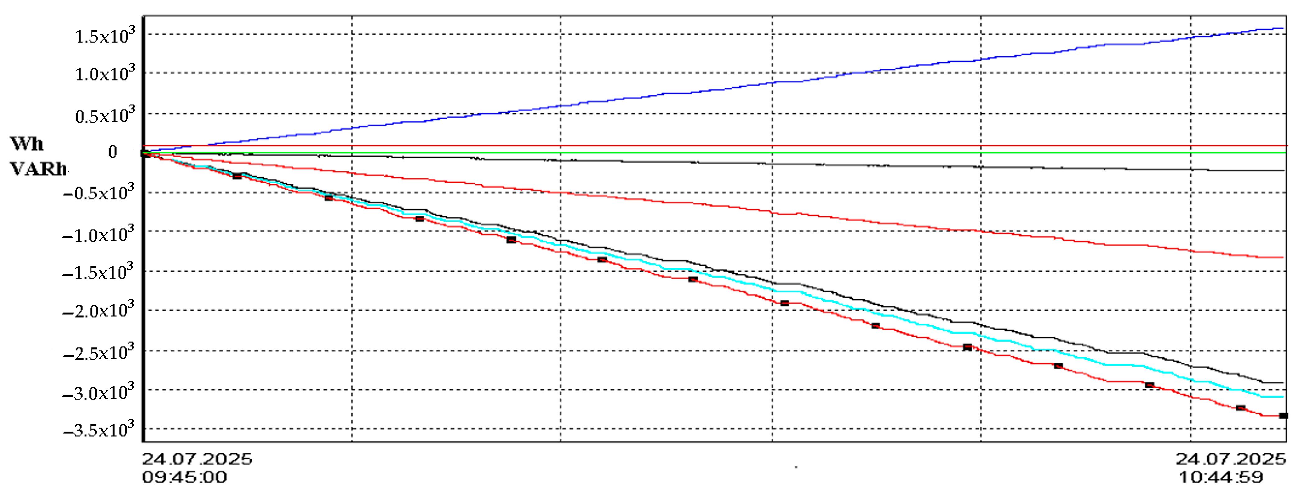 Energies 18 06123 g020