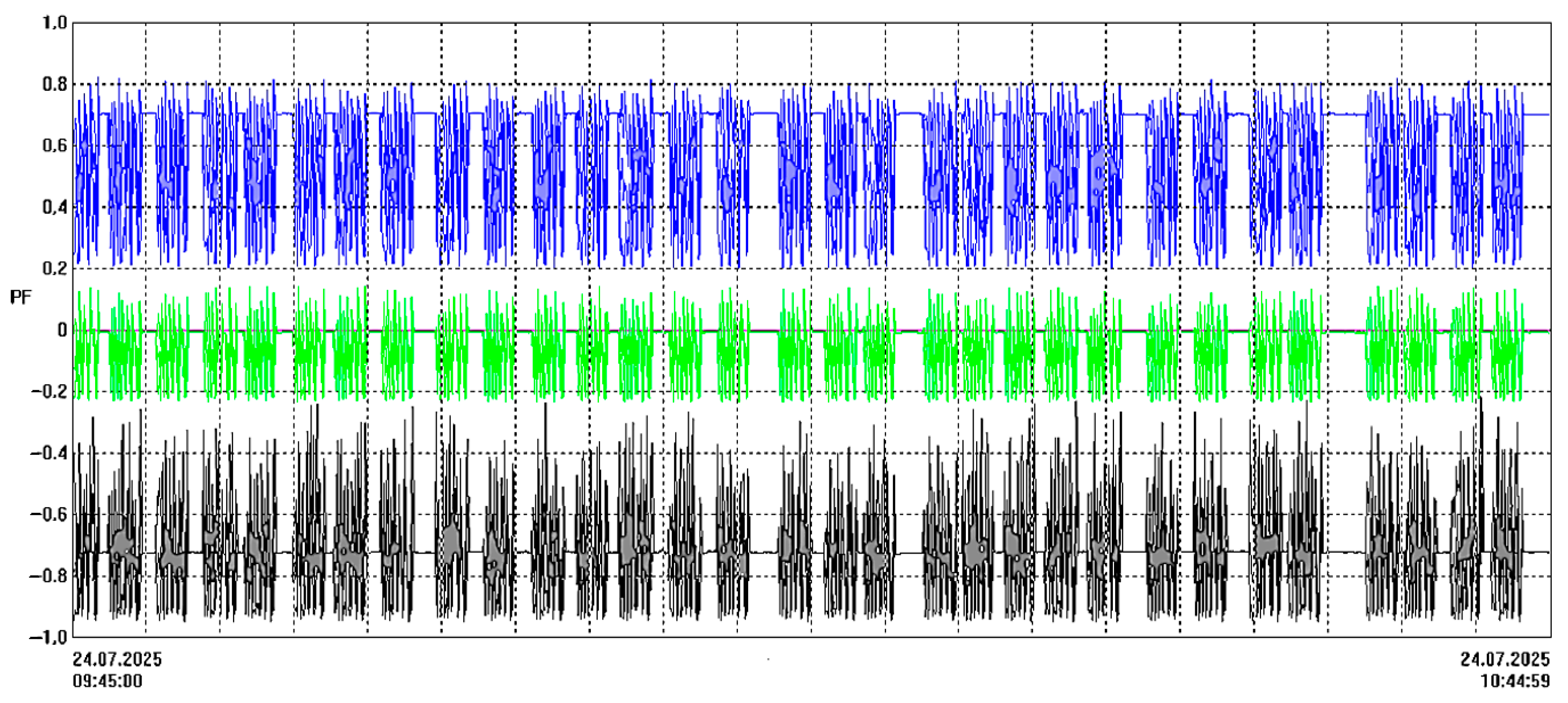 Energies 18 06123 g021