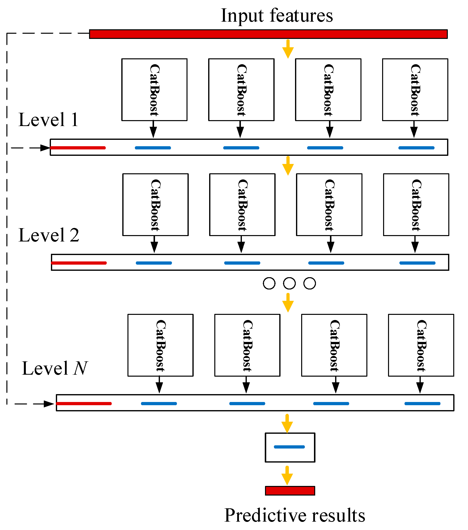 Energies 18 06126 g001