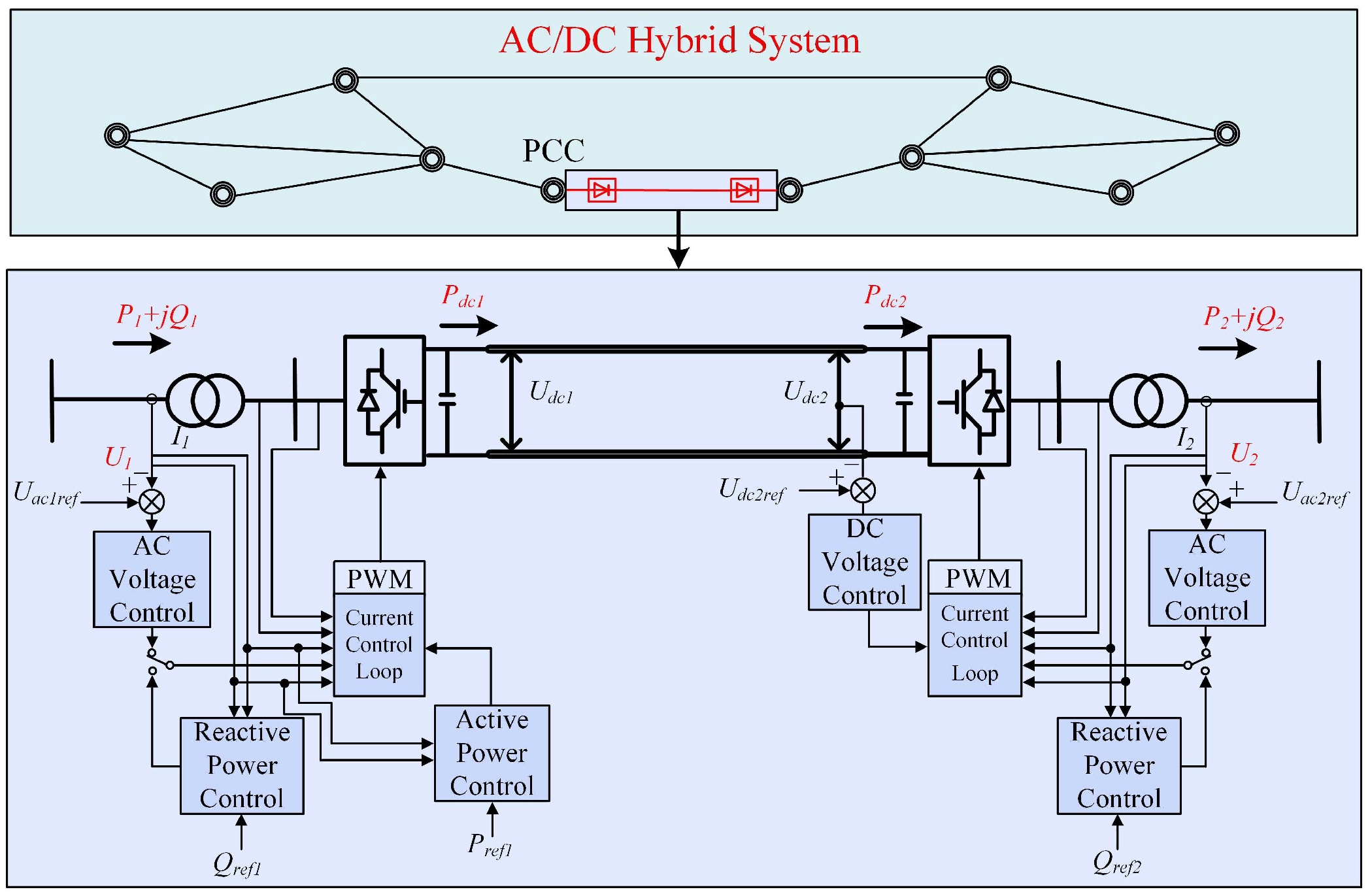 Energies 18 06127 g001
