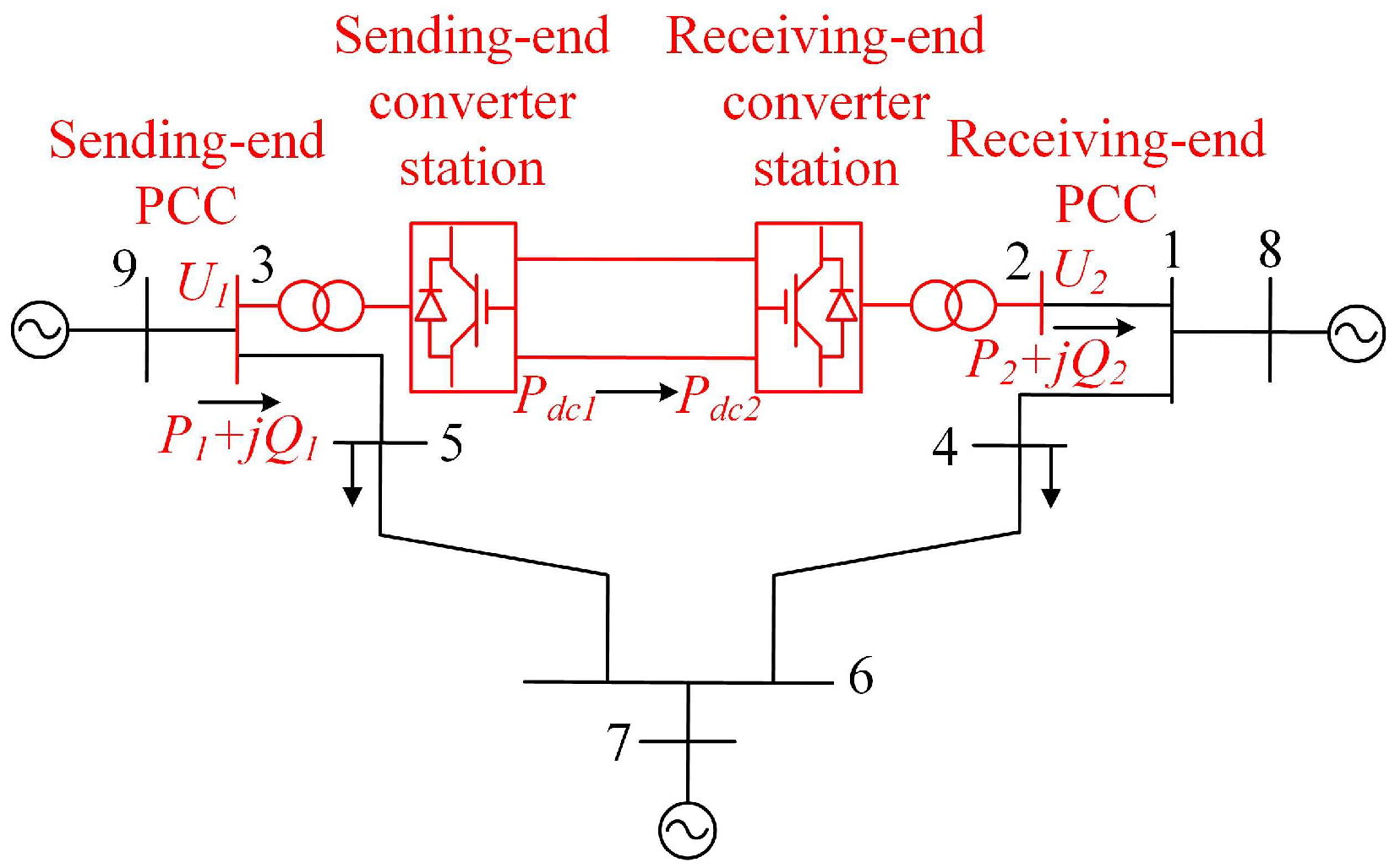 Energies 18 06127 g004