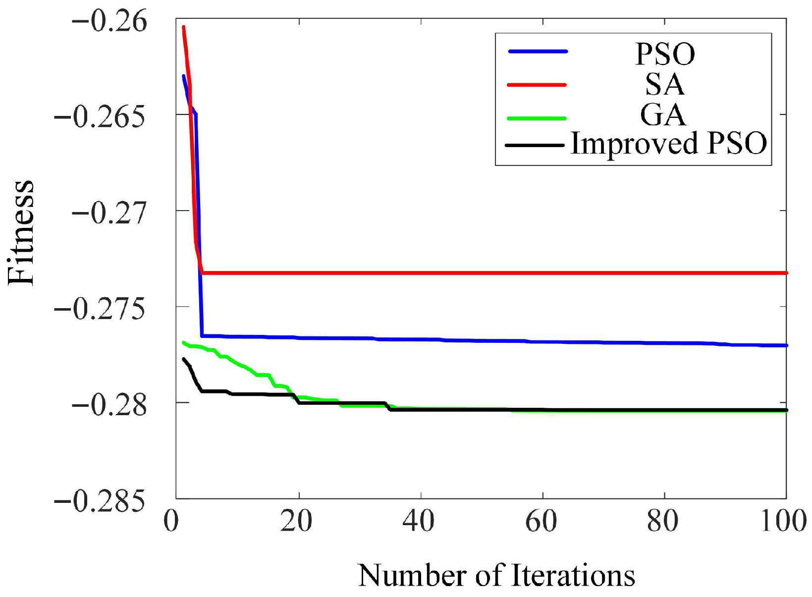 Energies 18 06127 g007